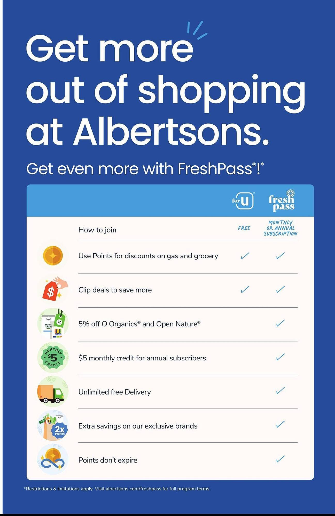 Albertsons weekly ad