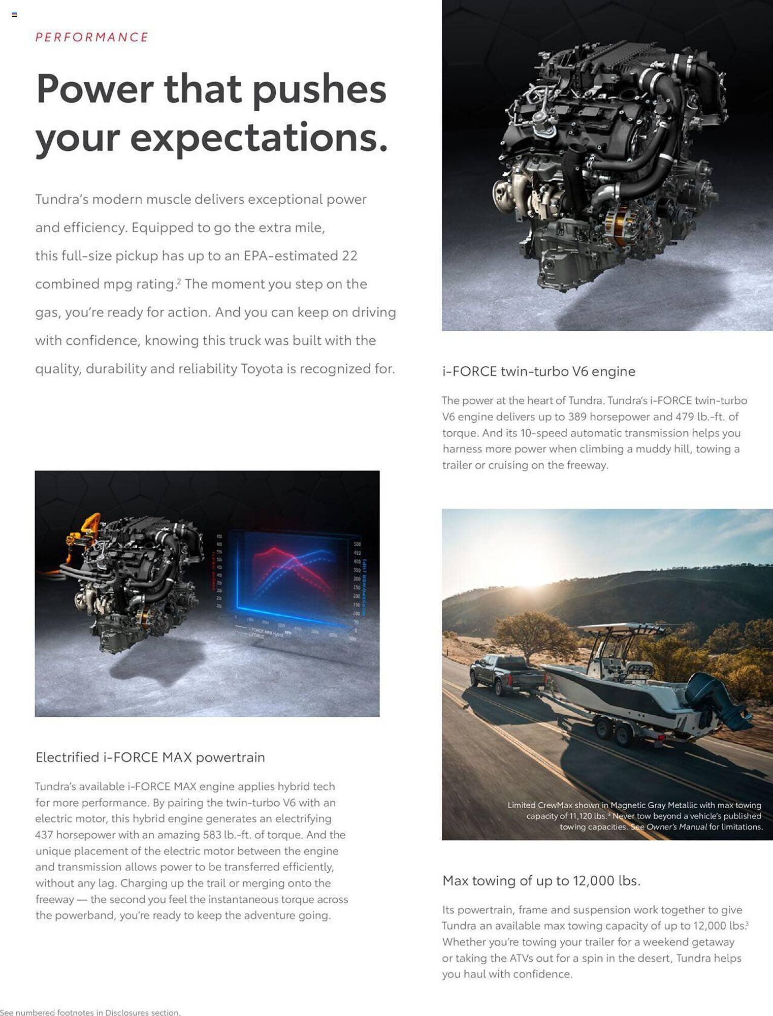Toyota Weekly Ad (2024-09-10 - 2025-11-30) | 3