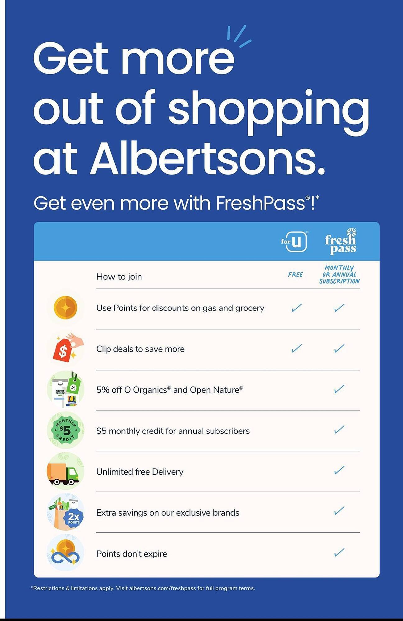 Albertsons weekly ad