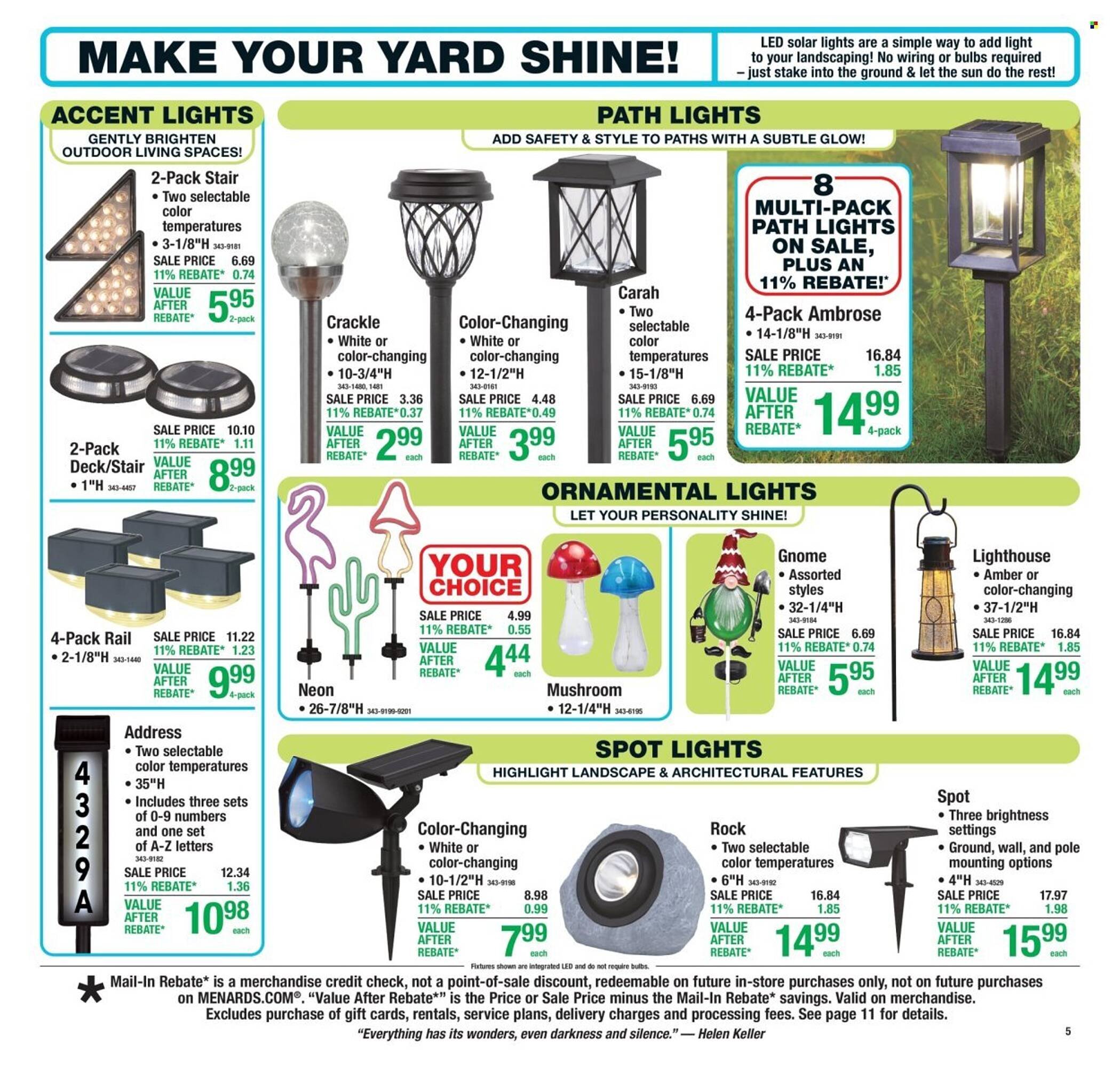 Menards weekly ad