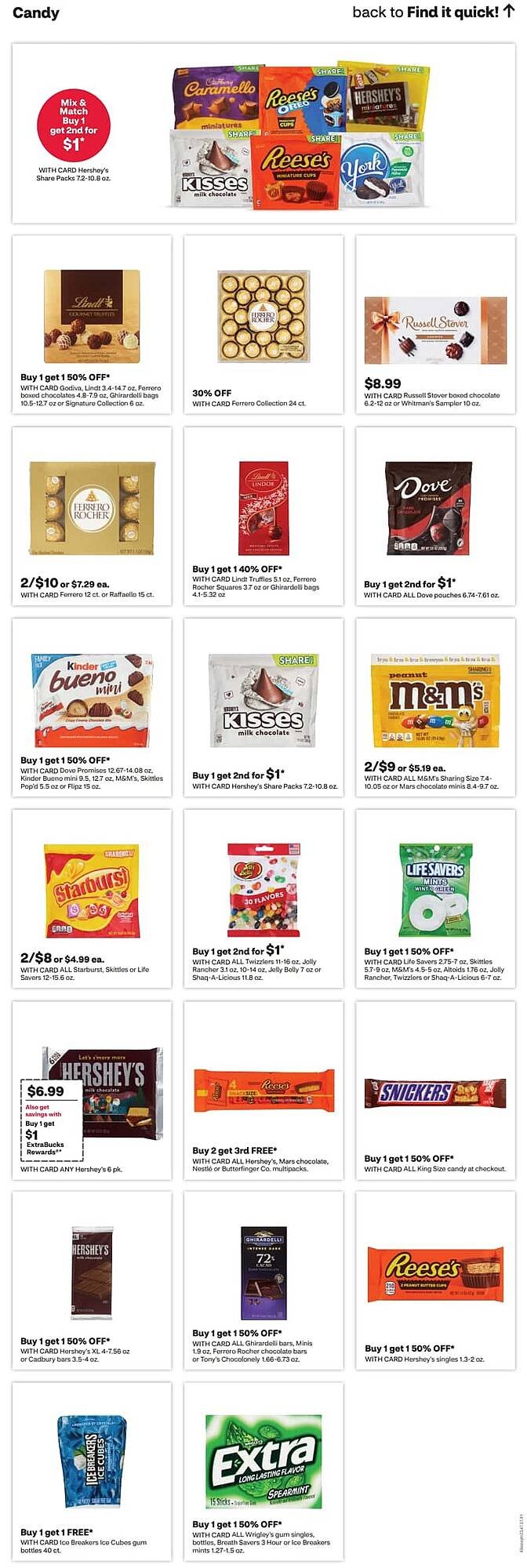 CVS weekly ad