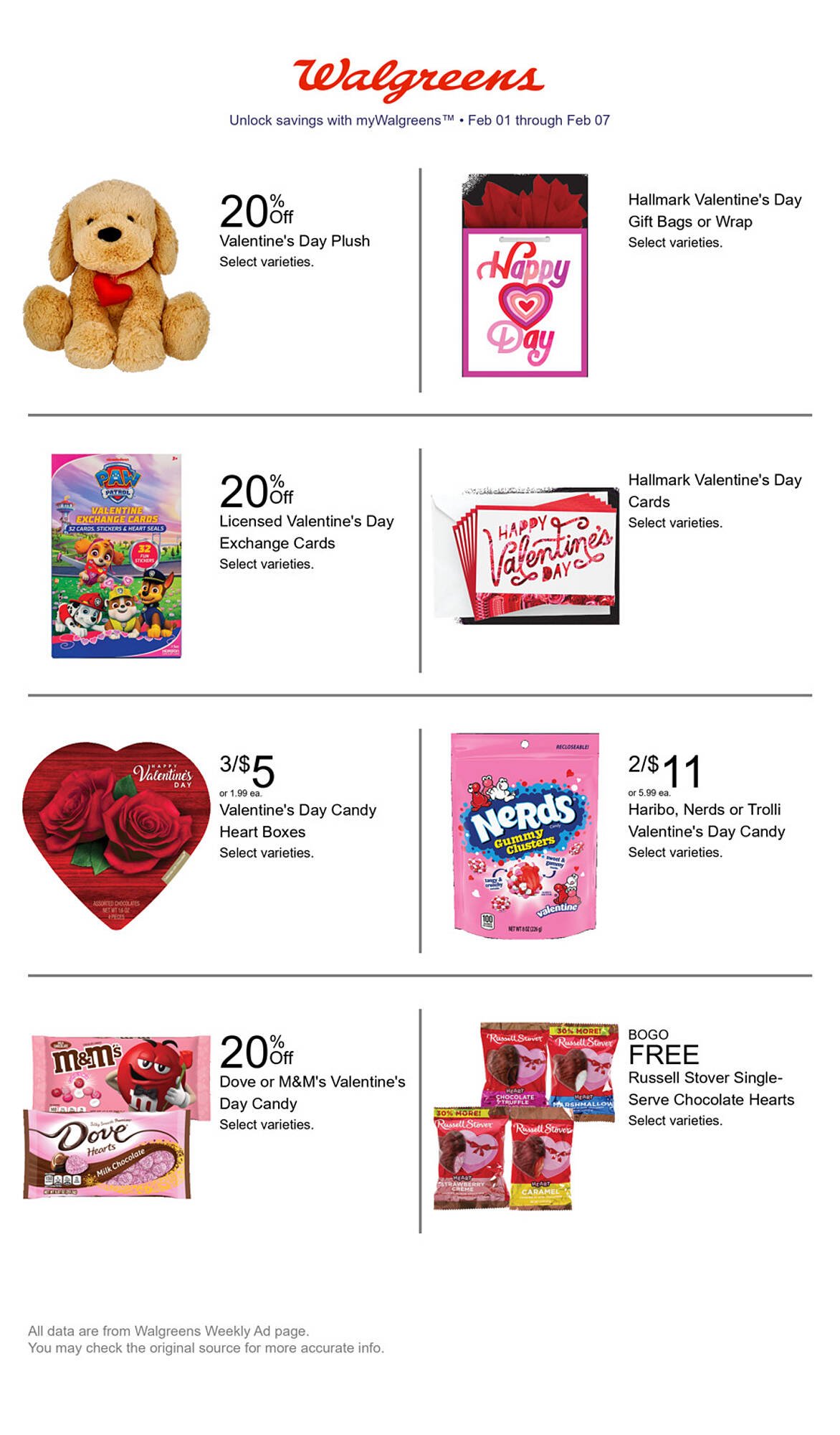 Walgreens weekly ad