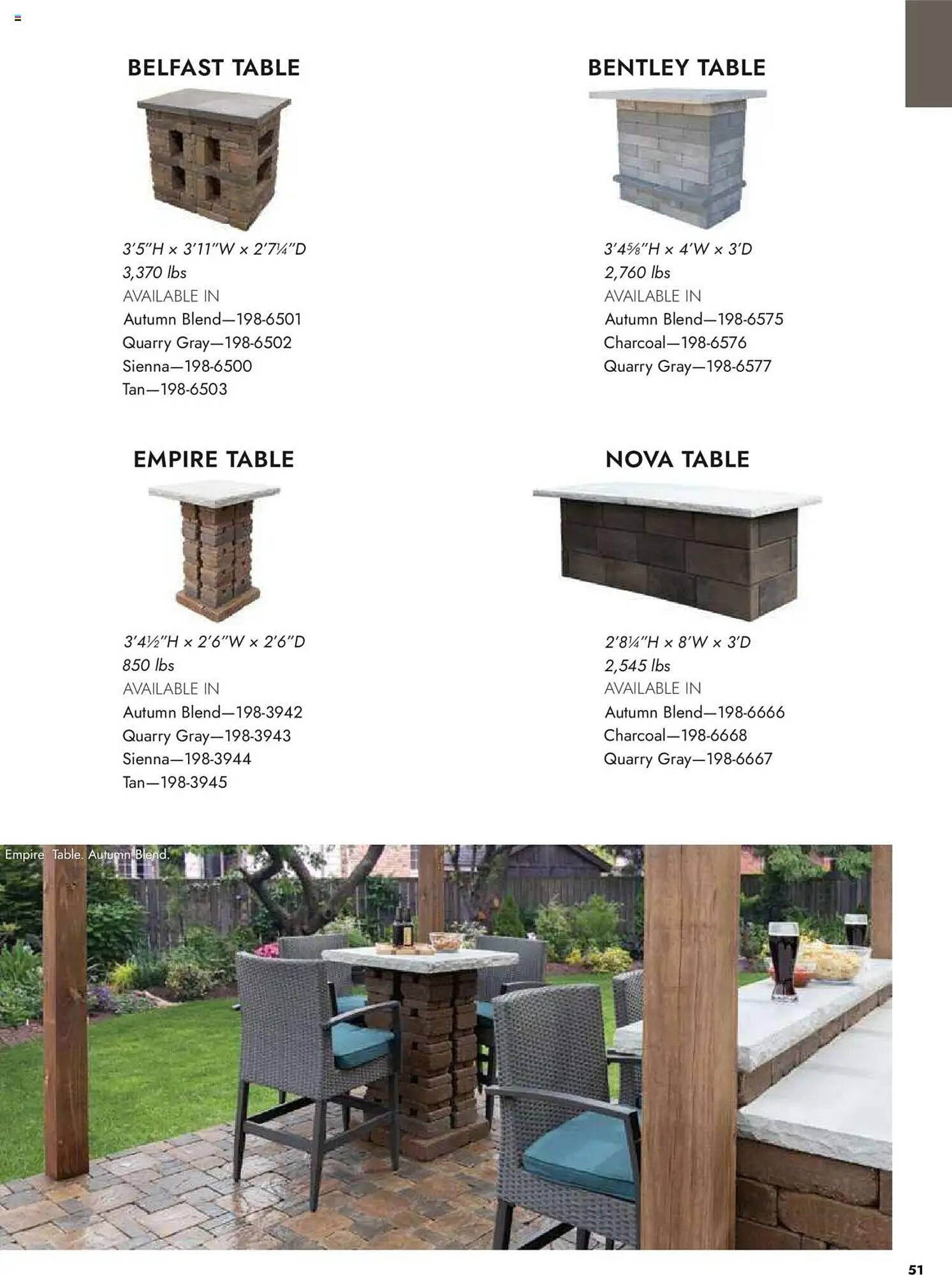 Menards Weekly Ad (2025-03-13 - 2025-12-31)
