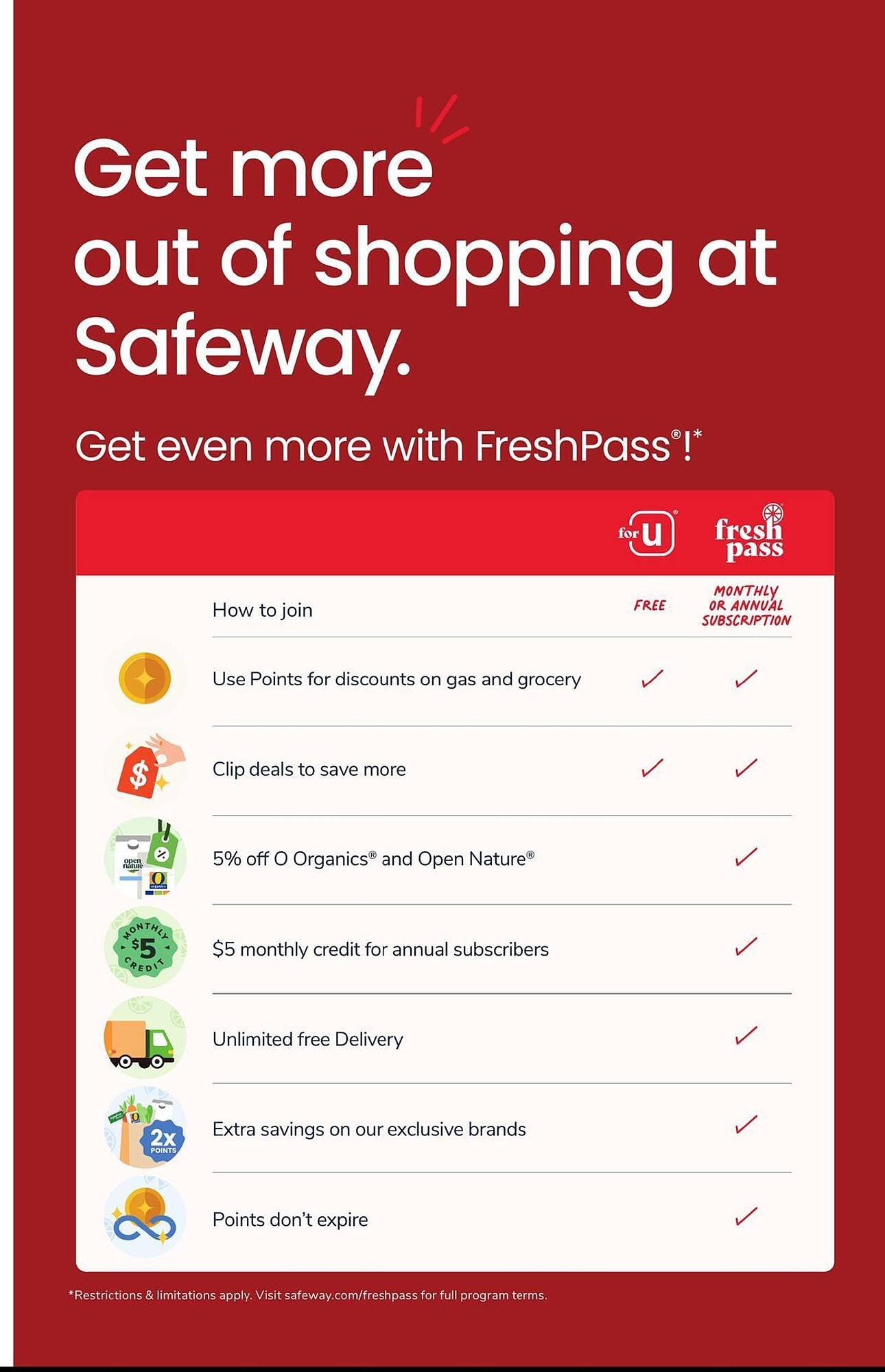Safeway weekly ad