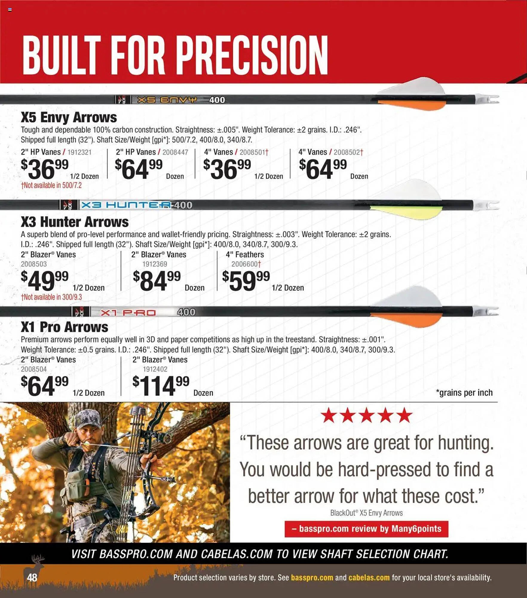 Cabela's Weekly Ad (2025-07-15 - 2026-01-01)