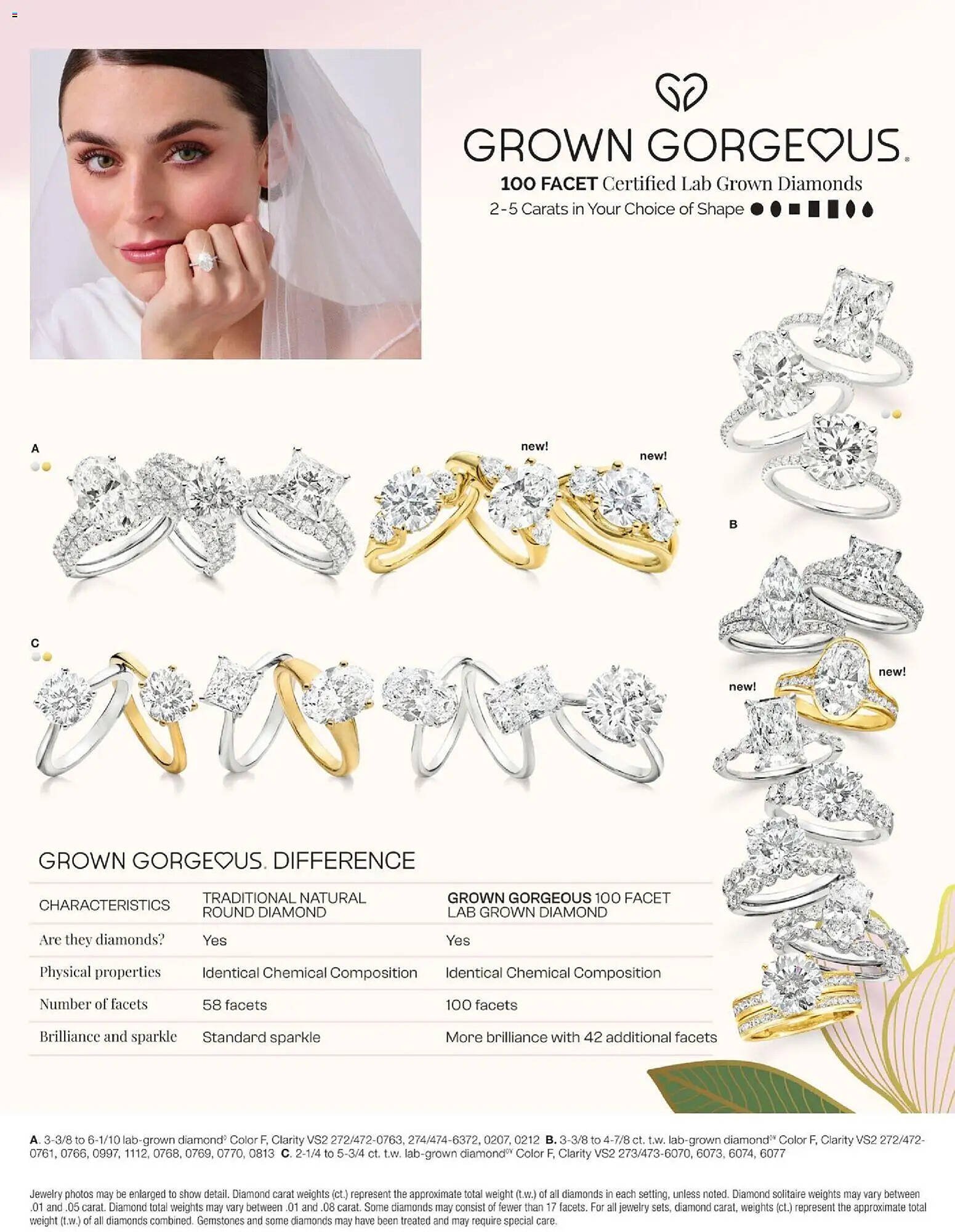 JC Penney weekly ad