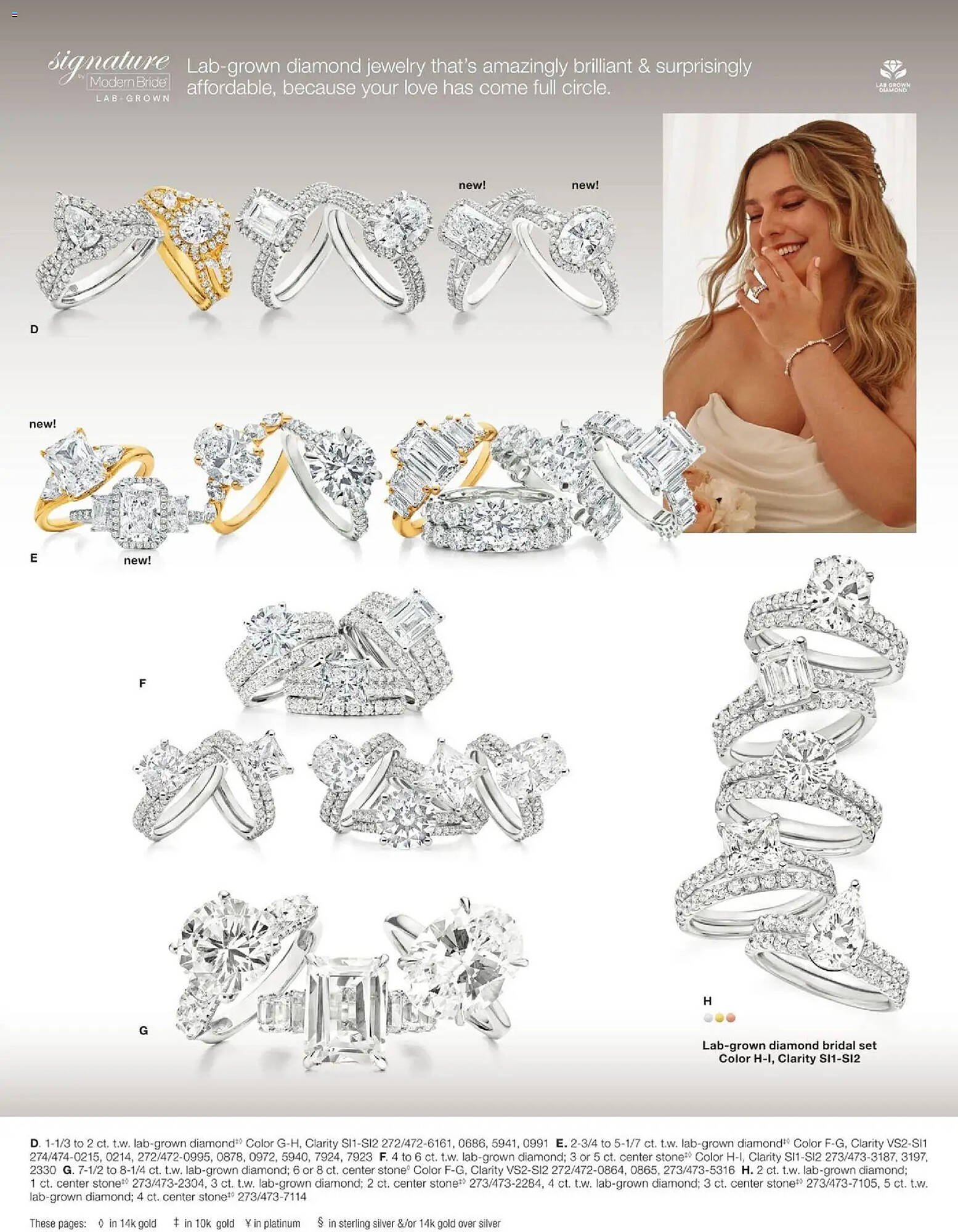 JC Penney weekly ad