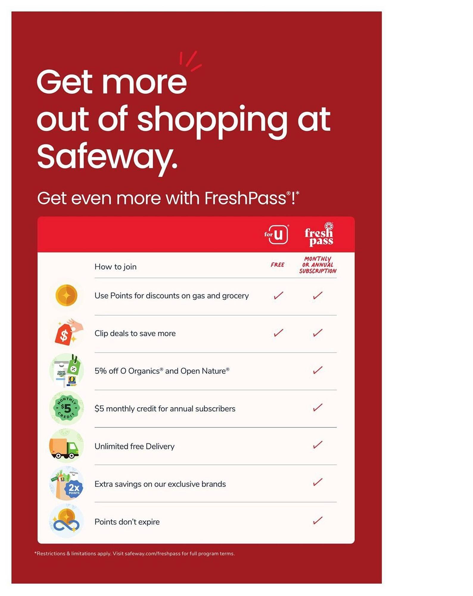 Safeway weekly ad