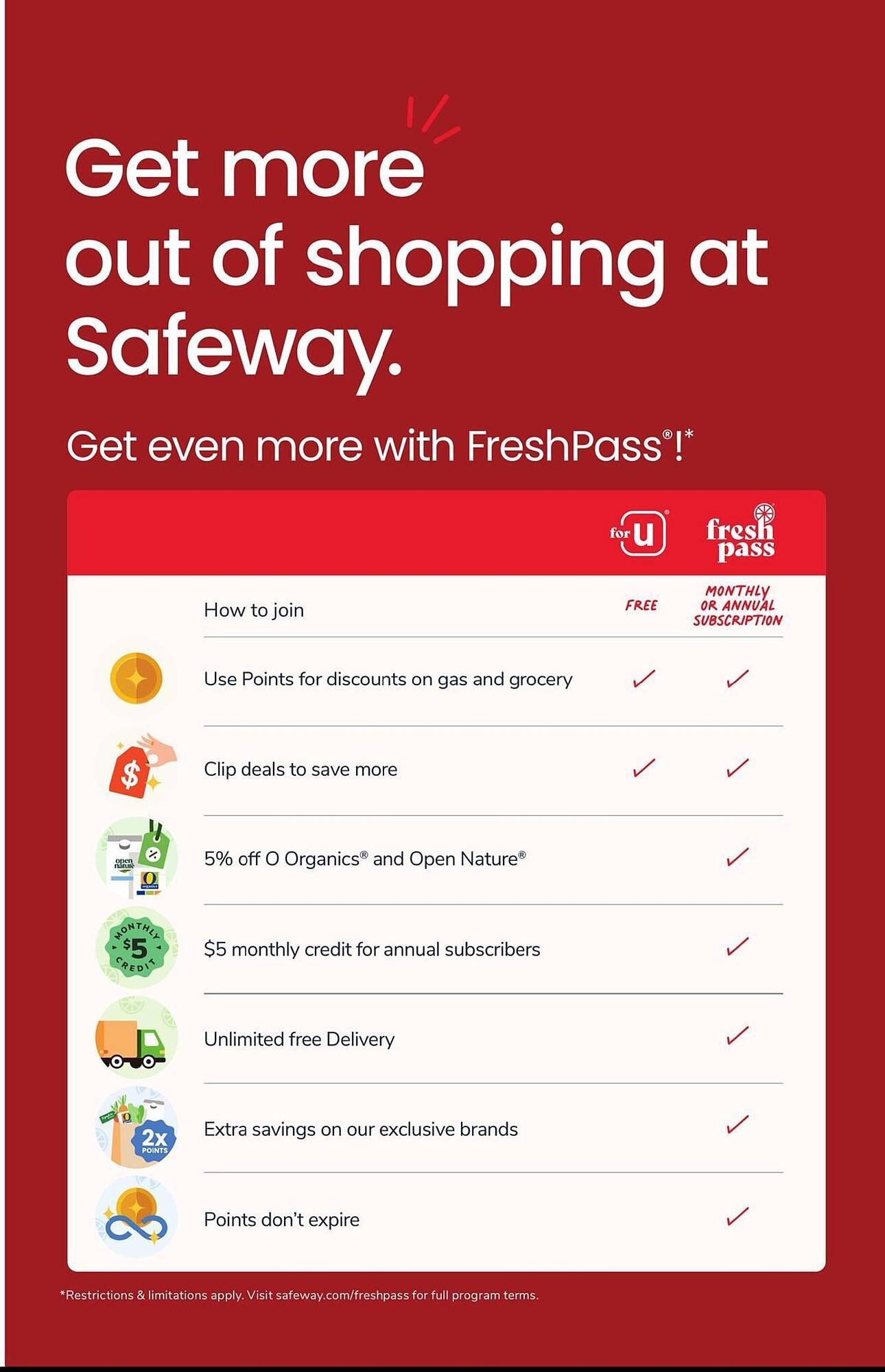 Safeway weekly ad (2025-11-07 - 2025-11-13) | 4