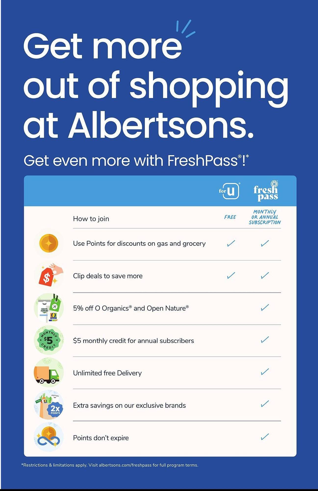 Albertsons weekly ad