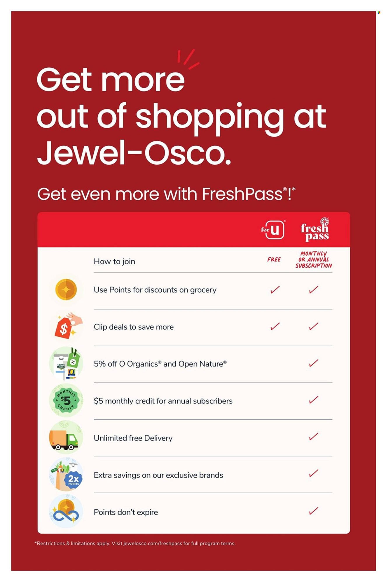 Jewel-Osco weekly ad