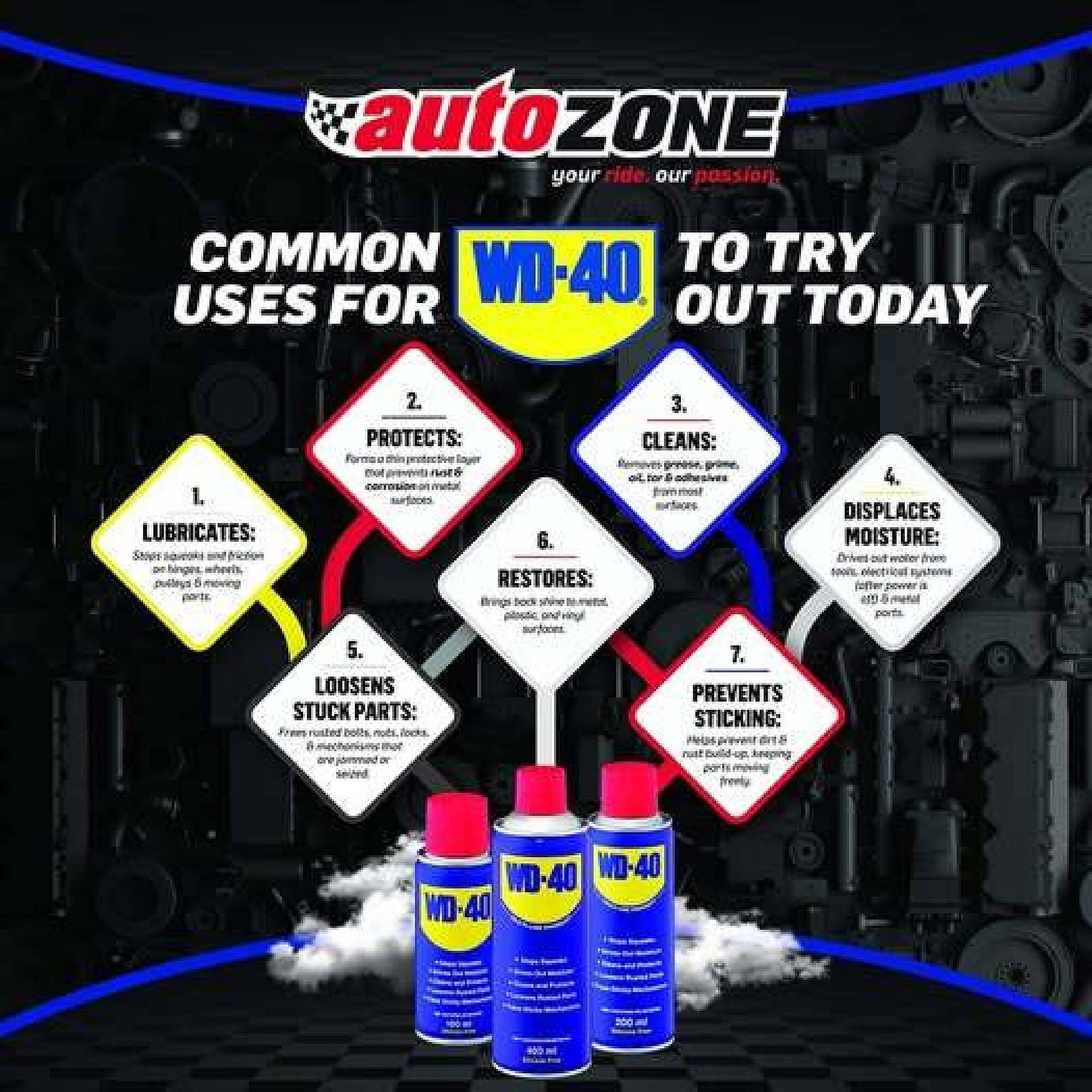 AutoZone catalogue (2025-11-03 - 2025-11-09) | 1