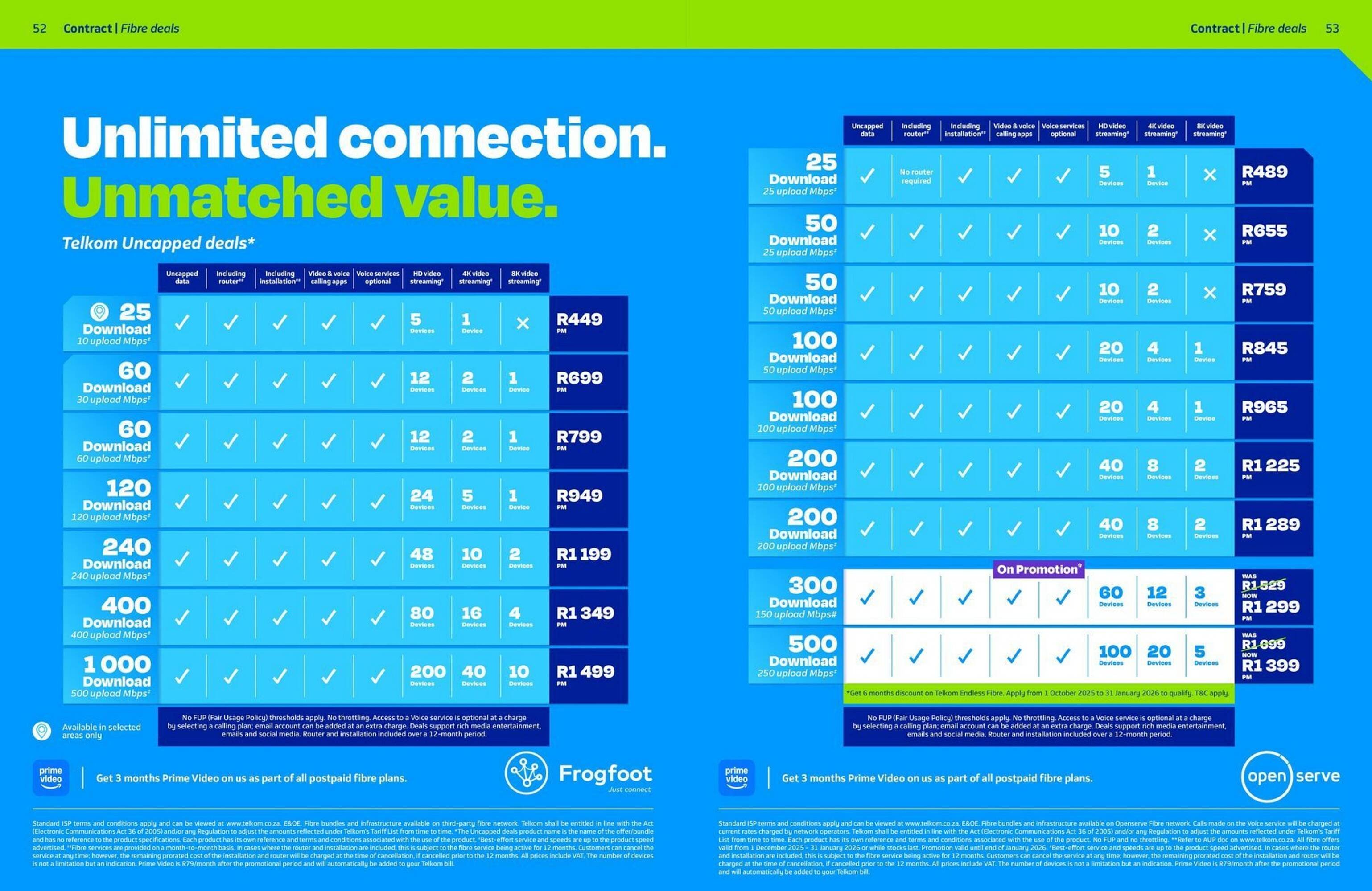 Telkom catalogue (2025-12-01 - 2026-01-31) | 26