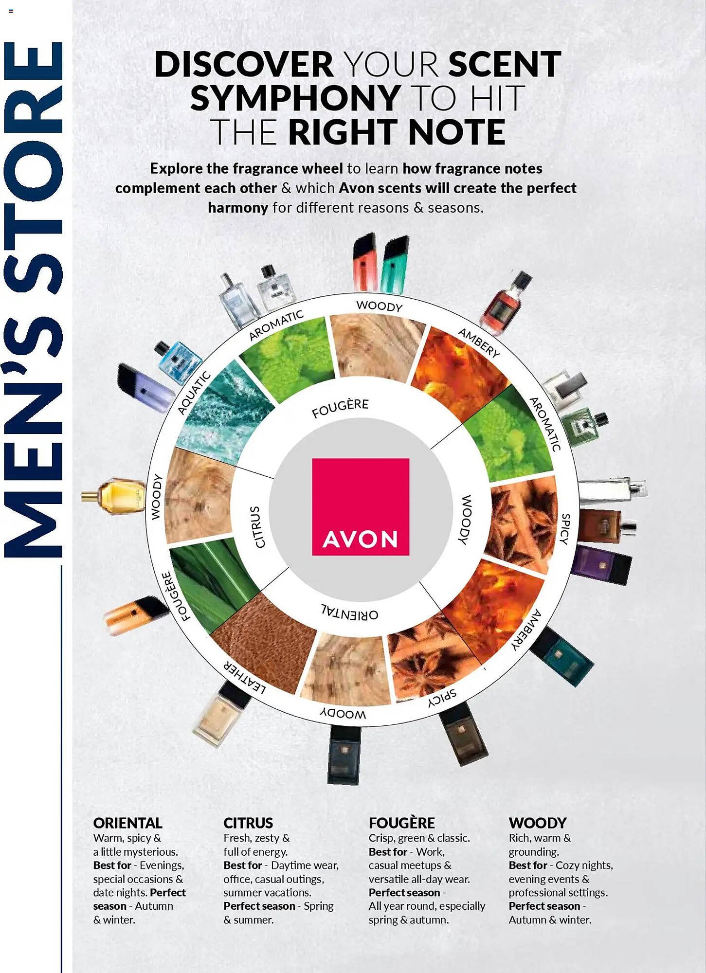 AVON catalogue (2025-12-31 - 2026-01-31) | 100