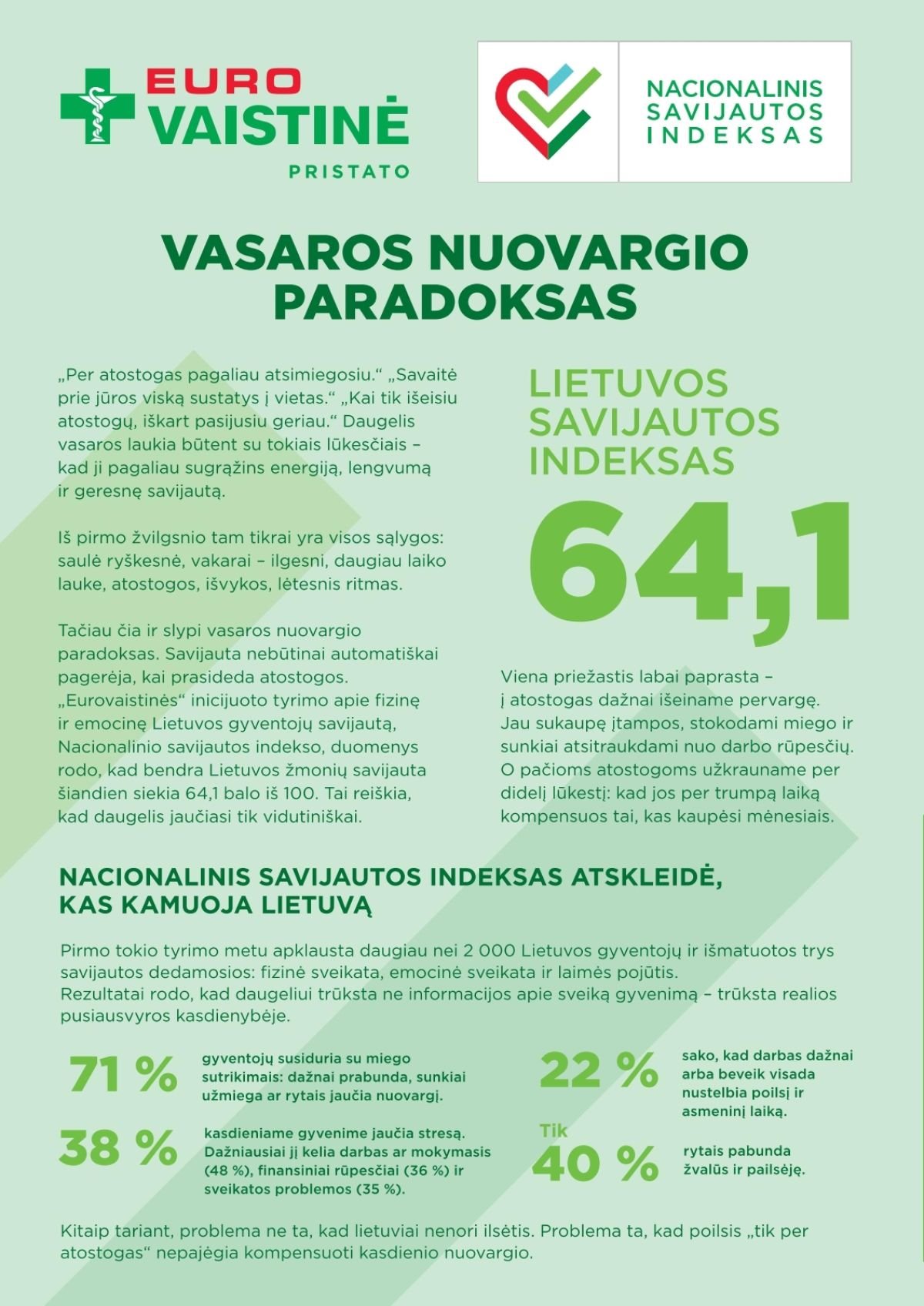 EUROVAISTINĖ (2026 07 01 - 2026 07 31)
