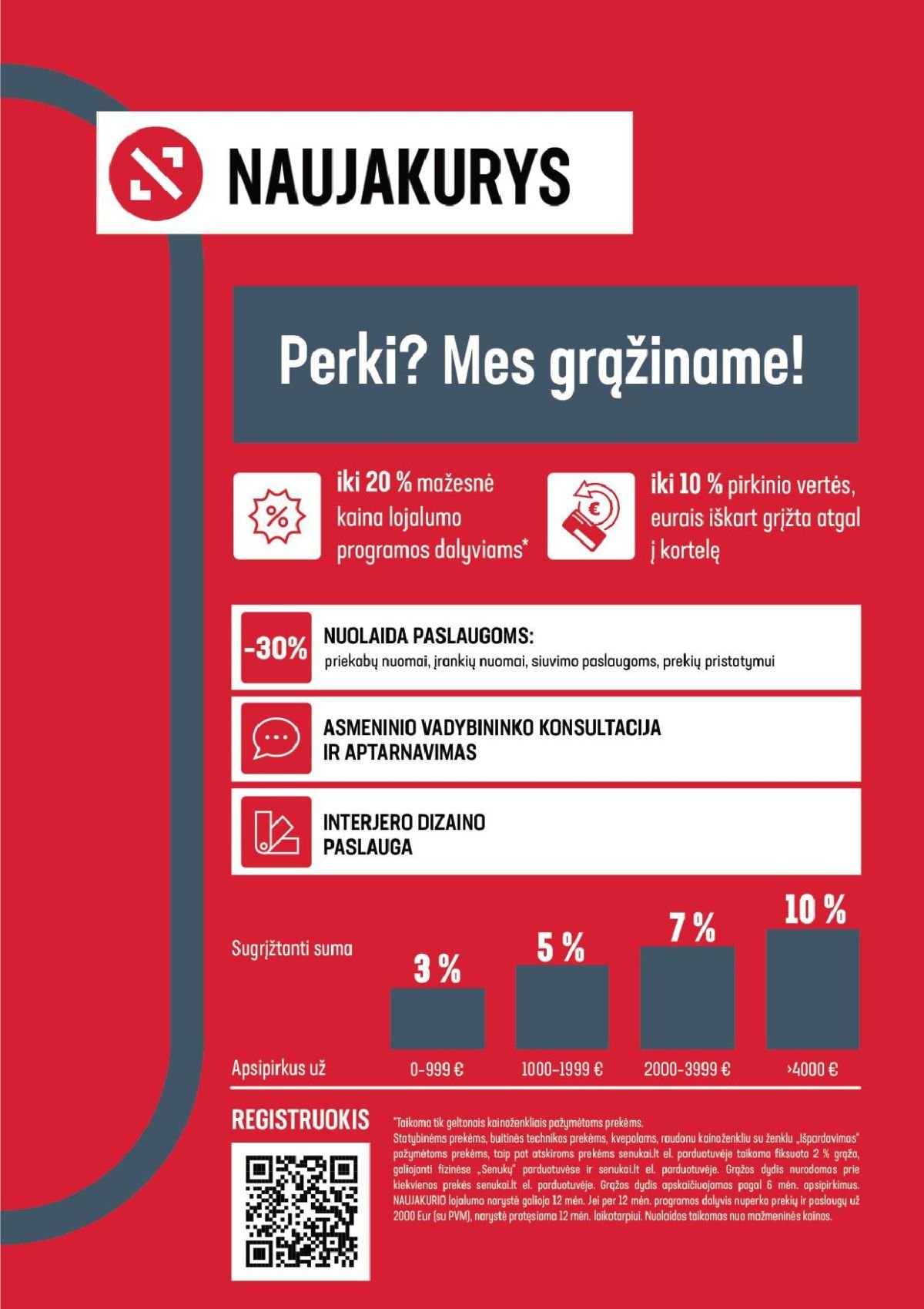 SENUKAI - Leidinys Nr.10 (2026 04 15 - 2026 05 18)