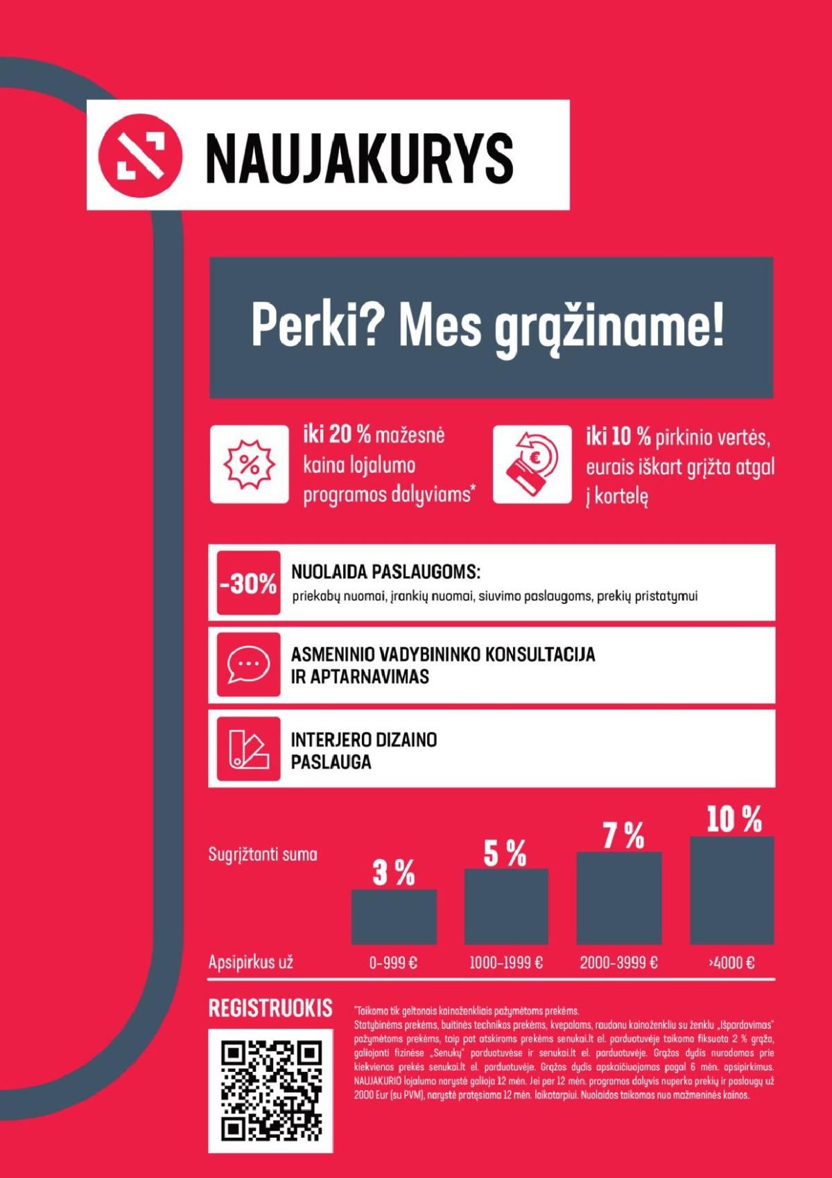 SENUKAI - Leidinys Nr.9 (2026 04 15 - 2026 04 28)