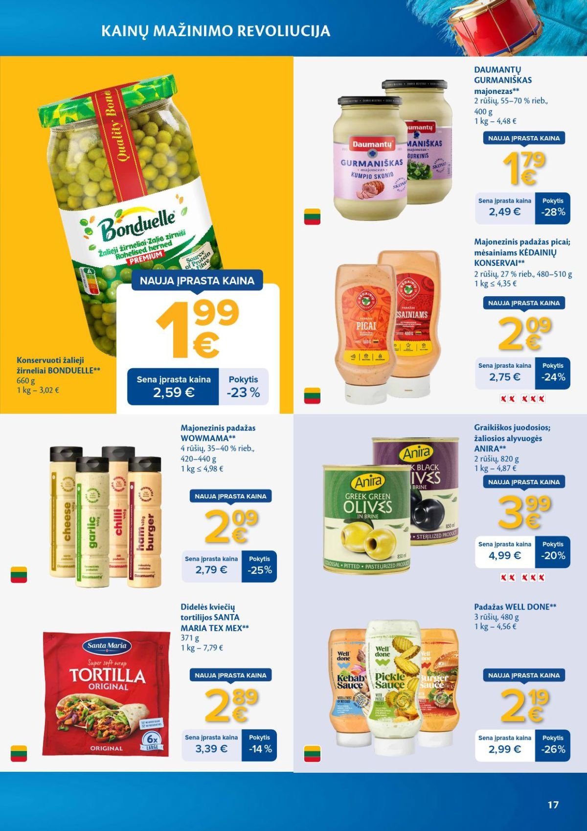 MAXIMA - Kainų mažinimo revoliucija