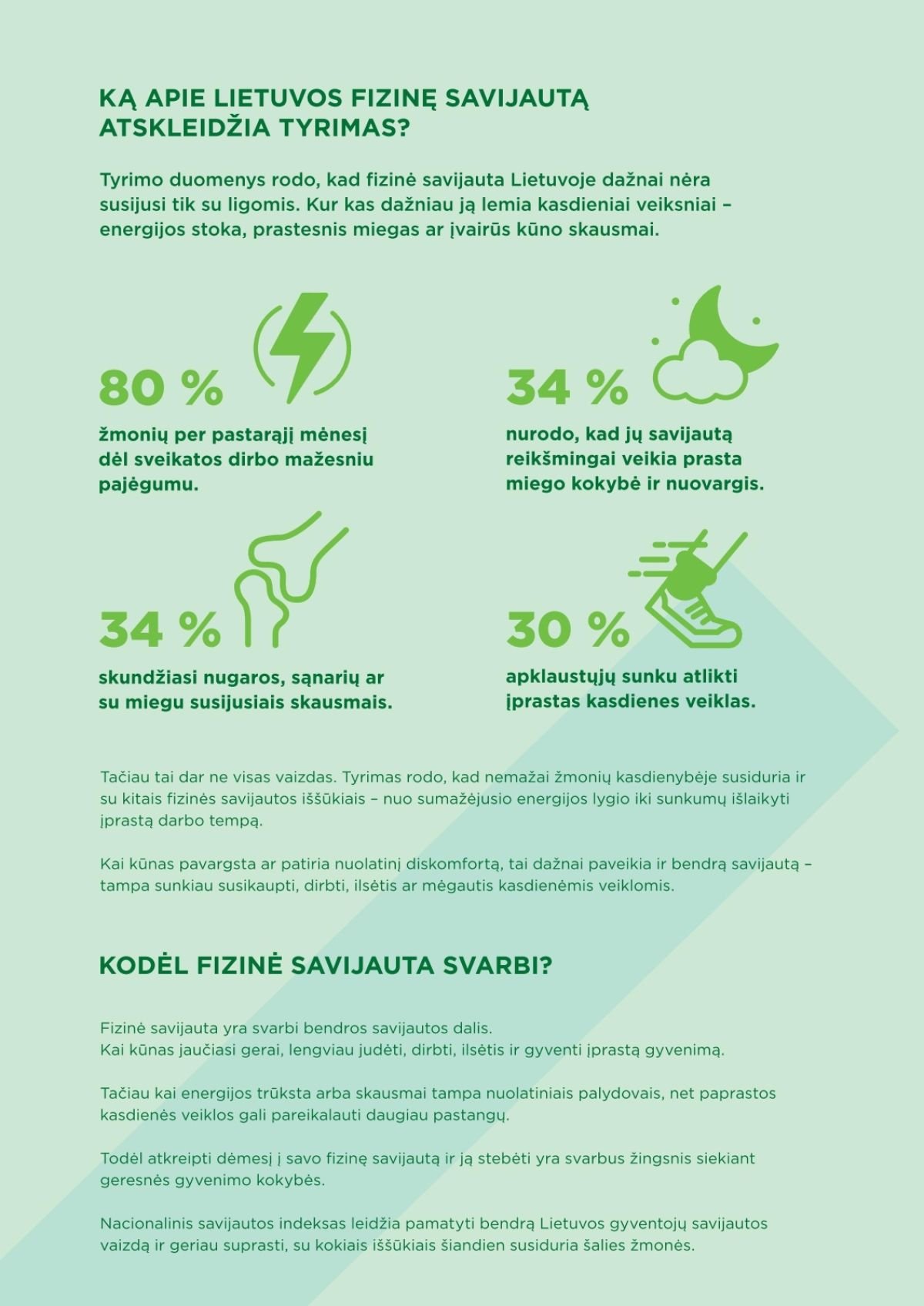 EUROVAISTINĖ (2026 04 01 - 2026 04 30)