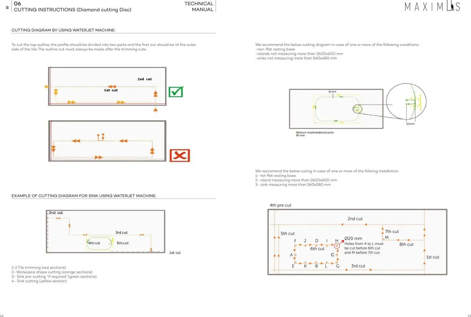 Rak Ceramics offer from 08 01Jan, 2026 Technical Manual and Installation Guide (2026-01-08)