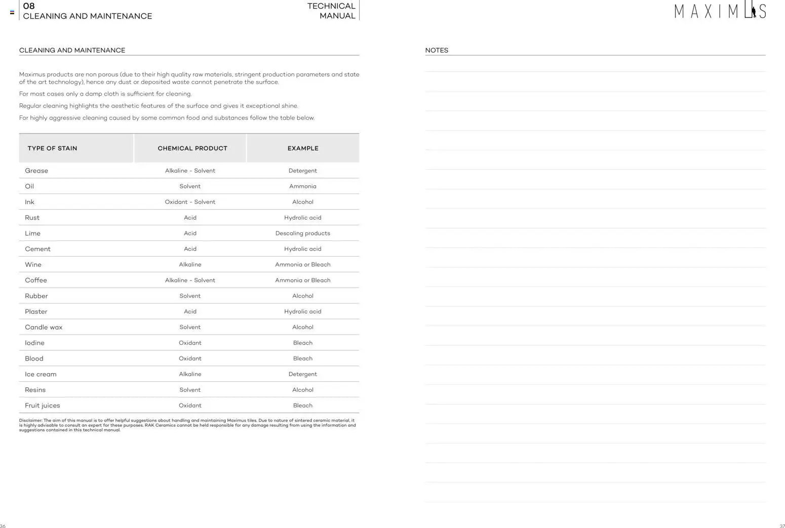 Rak Ceramics offer from 08 01Jan, 2026 Technical Manual and Installation Guide (2026-01-08)