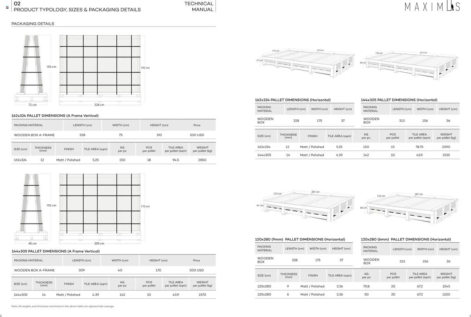 Rak Ceramics offer from 08 01Jan, 2026 Technical Manual and Installation Guide (2026-01-08)