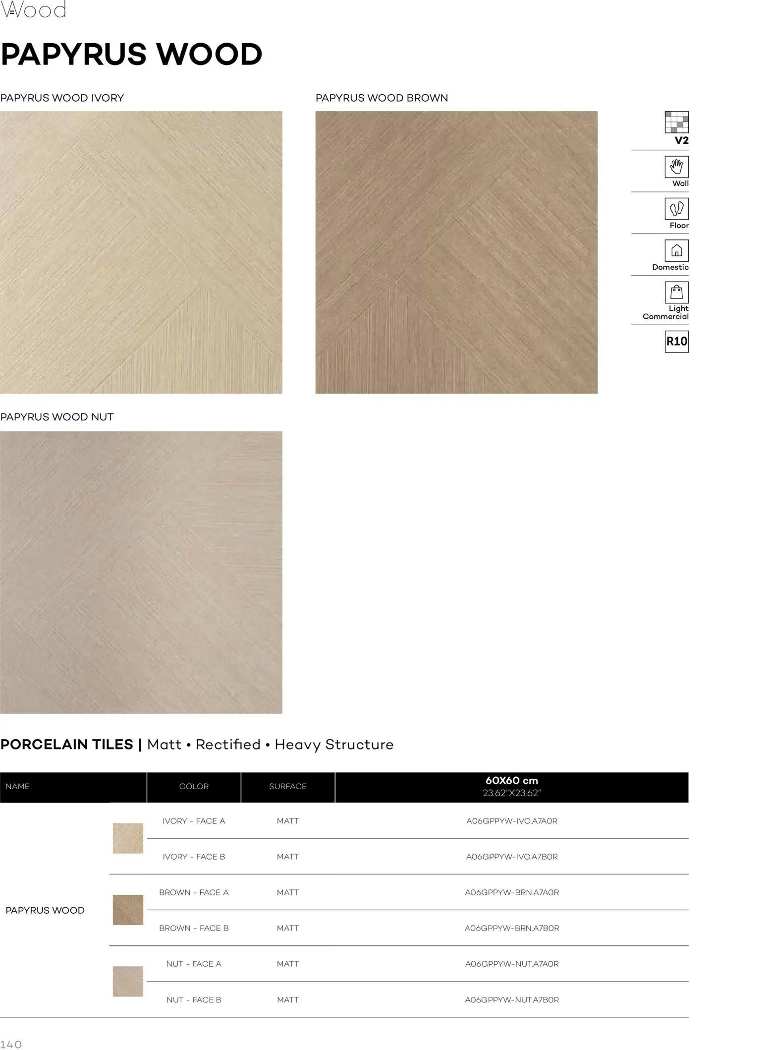 Rak Ceramics offer from 07 01Jan, 2026 Lifestyle Surface (2026-01-07 - 2026-12-31)