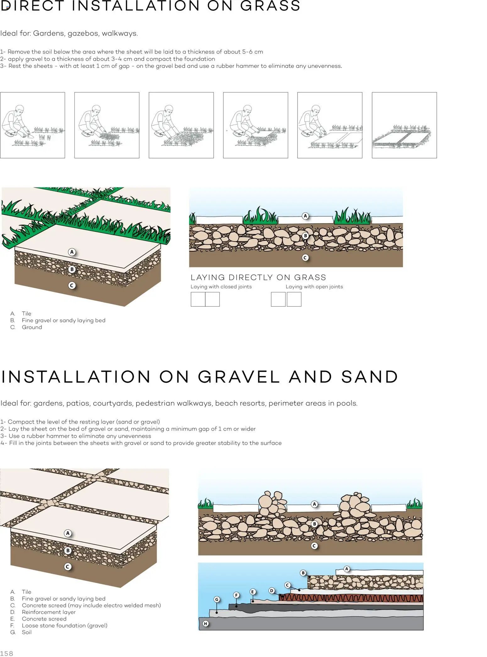 Rak Ceramics offer from 07 01Jan, 2026 Lifestyle Surface (2026-01-07 - 2026-12-31)