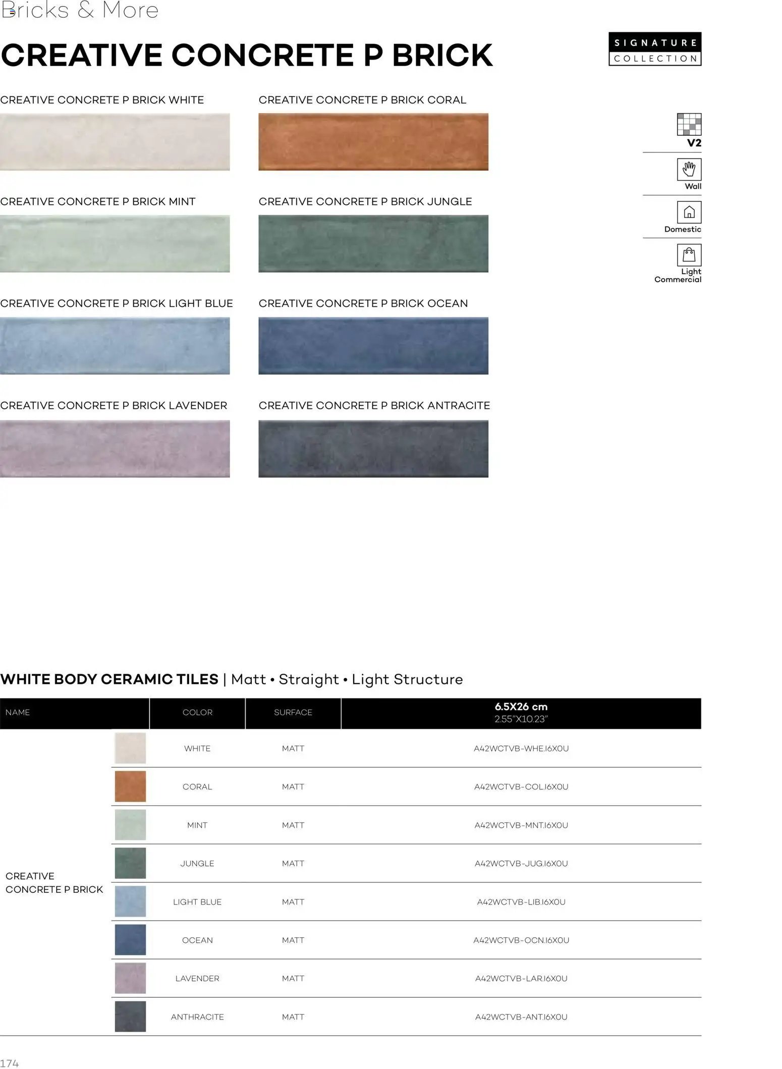 Rak Ceramics offer from 07 01Jan, 2026 Lifestyle Surface (2026-01-07 - 2026-12-31)