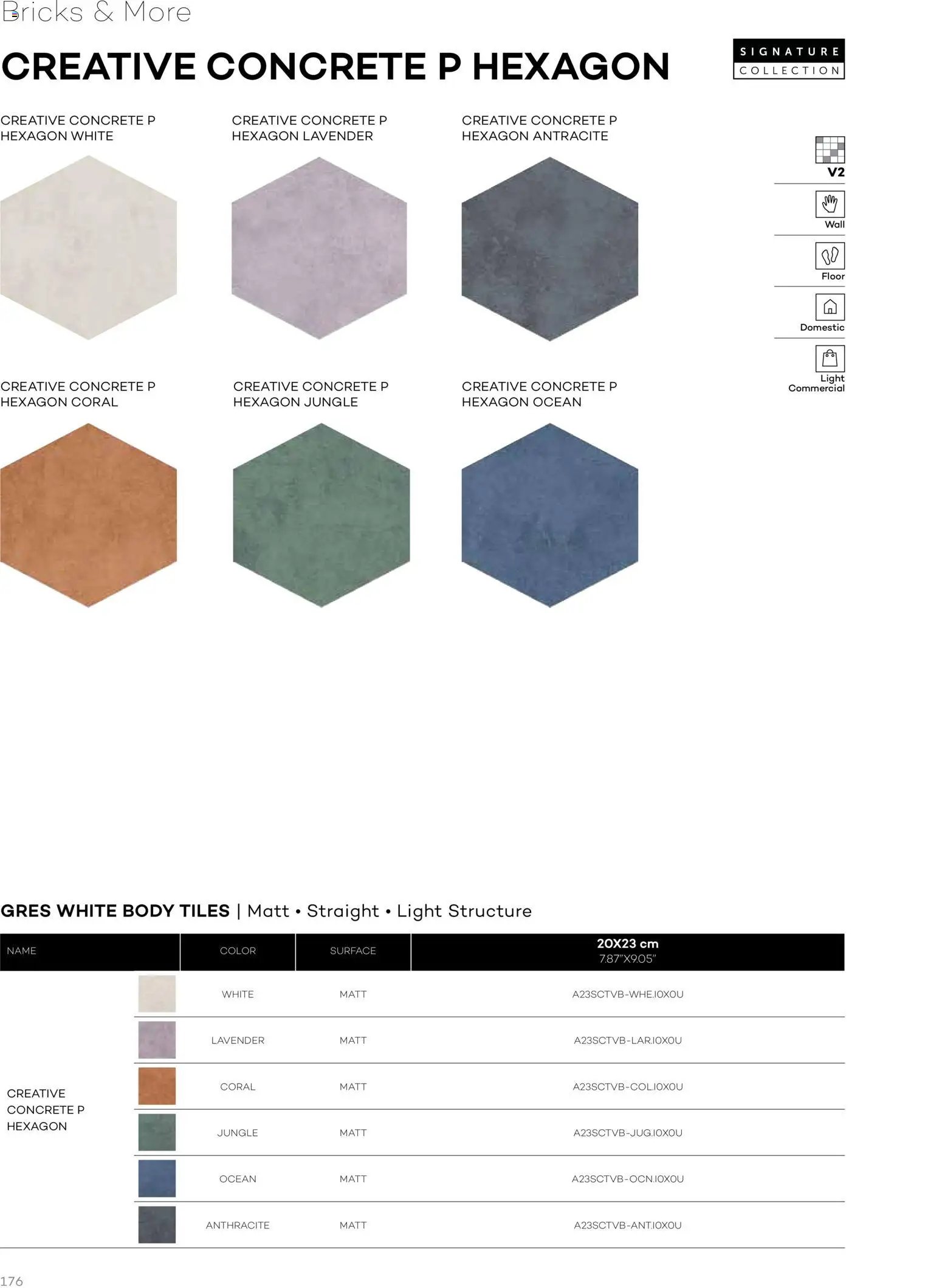 Rak Ceramics offer from 07 01Jan, 2026 Lifestyle Surface (2026-01-07 - 2026-12-31)