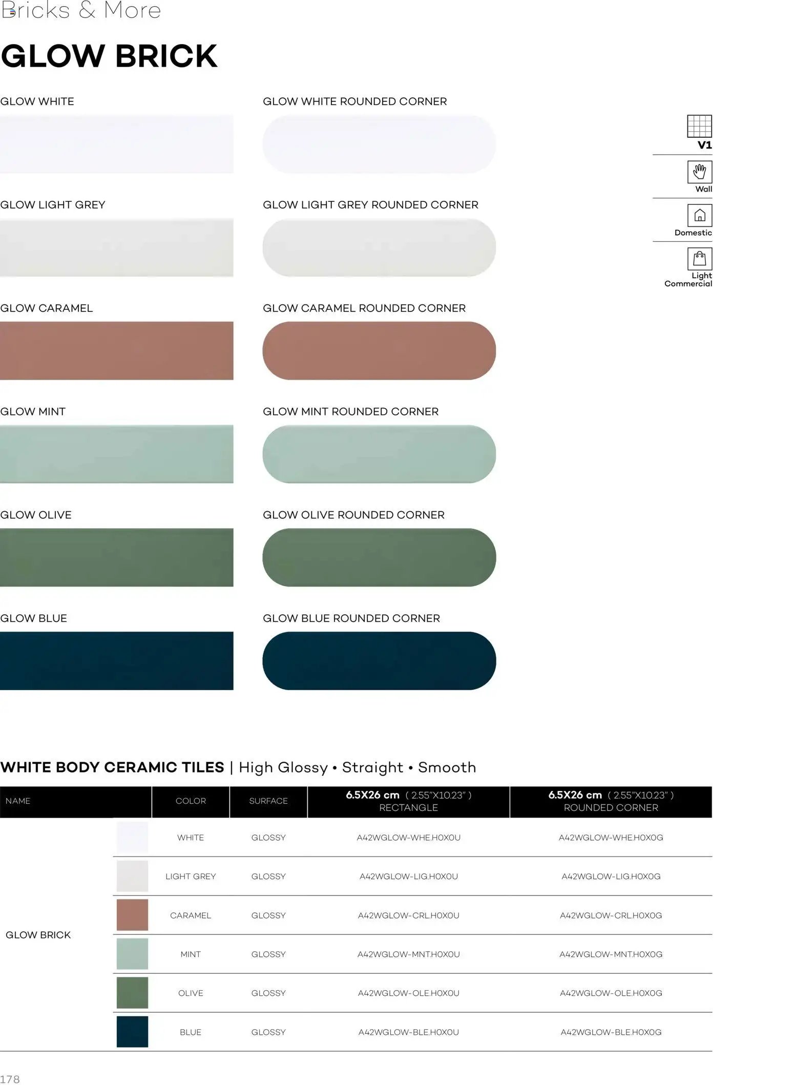 Rak Ceramics offer from 07 01Jan, 2026 Lifestyle Surface (2026-01-07 - 2026-12-31)