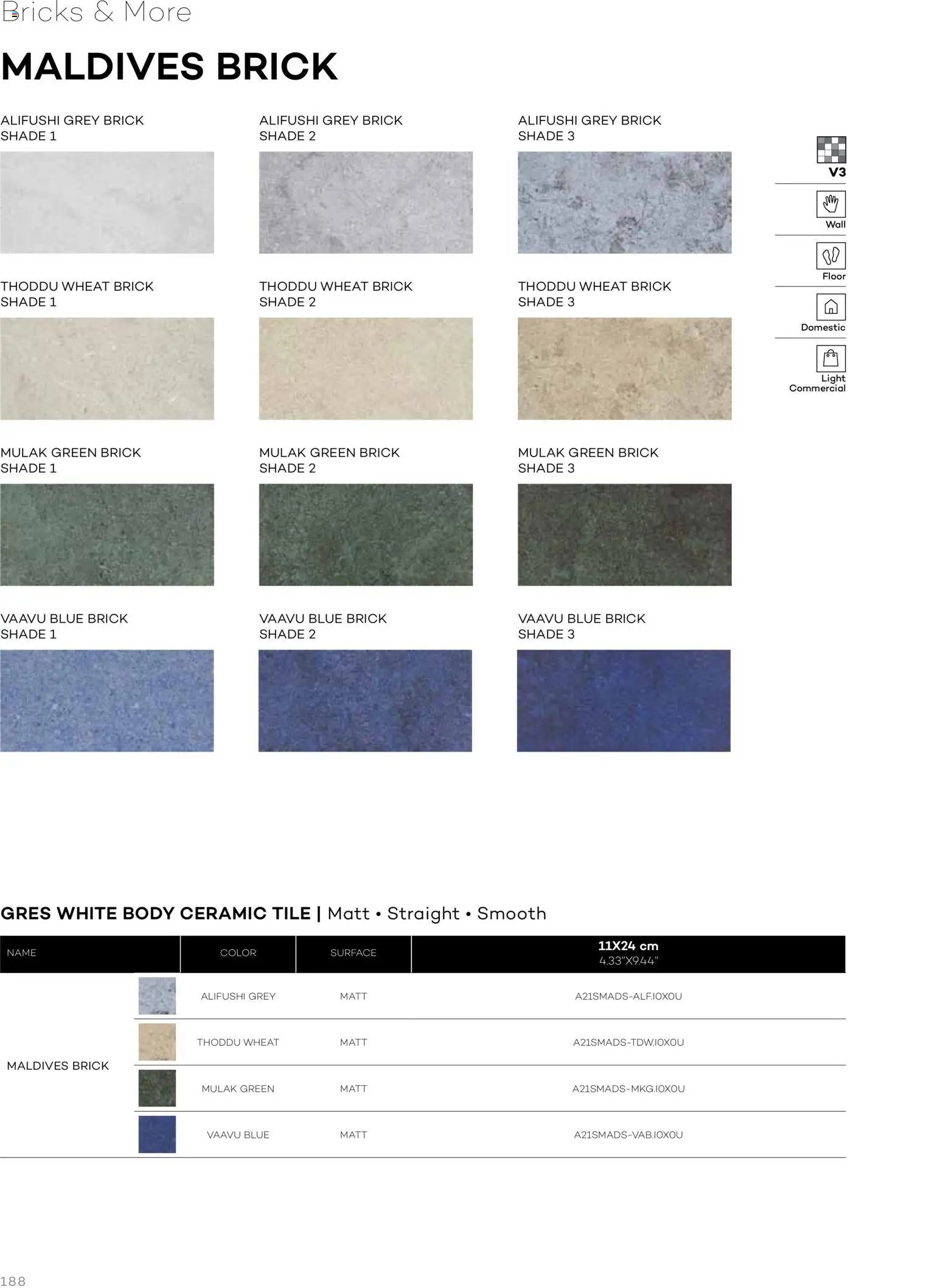 Rak Ceramics offer from 07 01Jan, 2026 Lifestyle Surface (2026-01-07 - 2026-12-31)