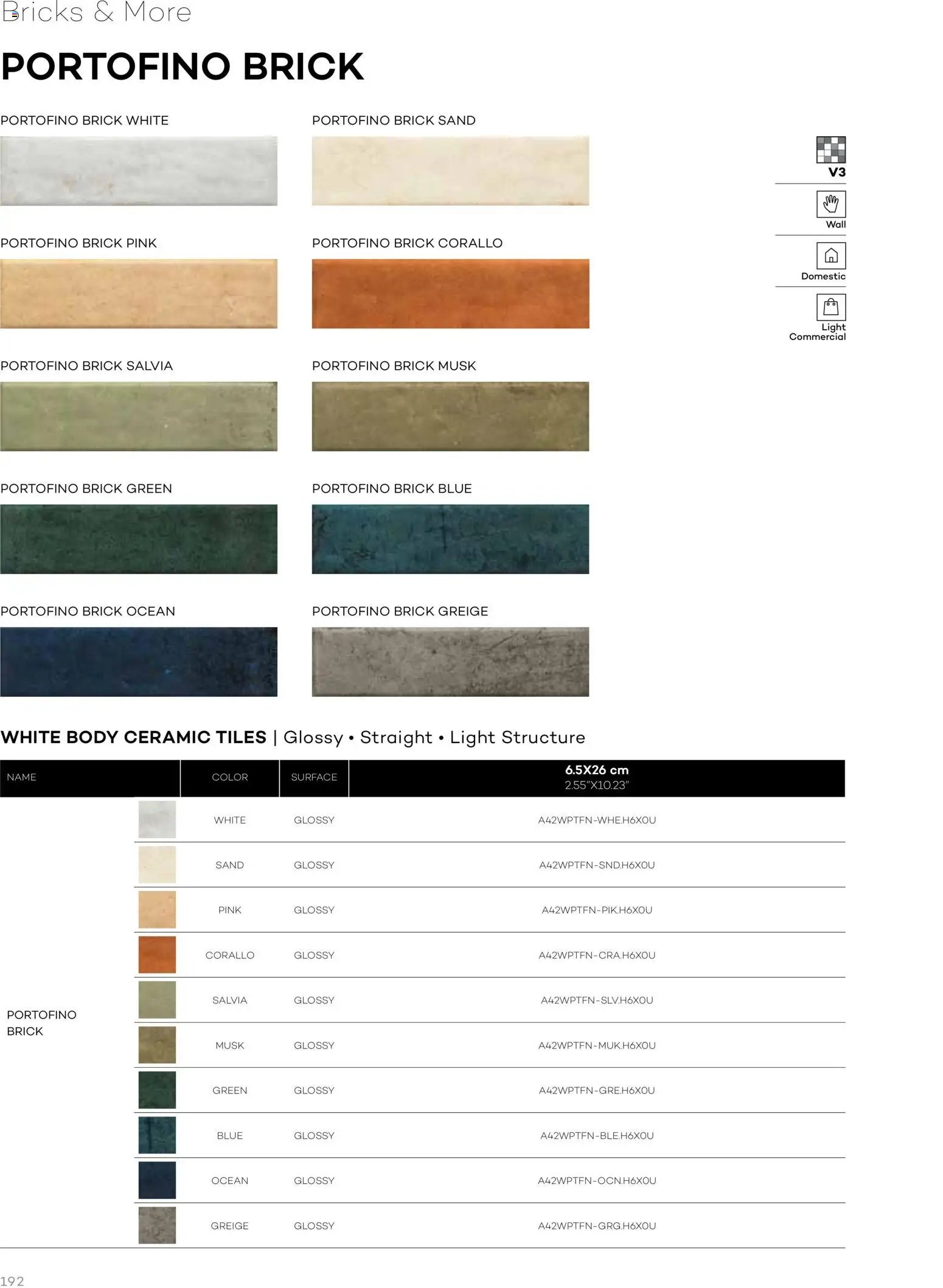 Rak Ceramics offer from 07 01Jan, 2026 Lifestyle Surface (2026-01-07 - 2026-12-31)