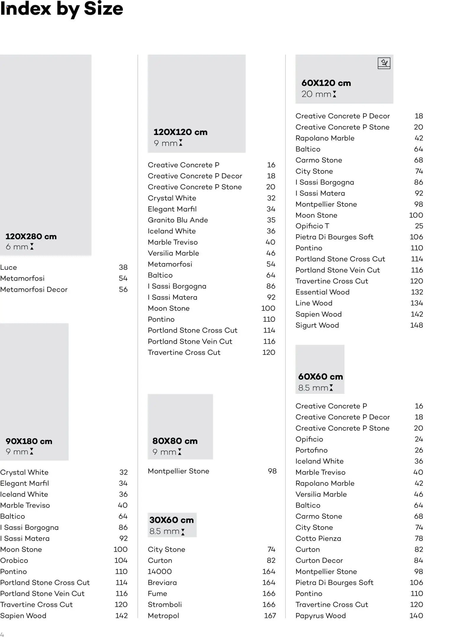 Rak Ceramics offer from 07 01Jan, 2026 Lifestyle Surface (2026-01-07 - 2026-12-31)