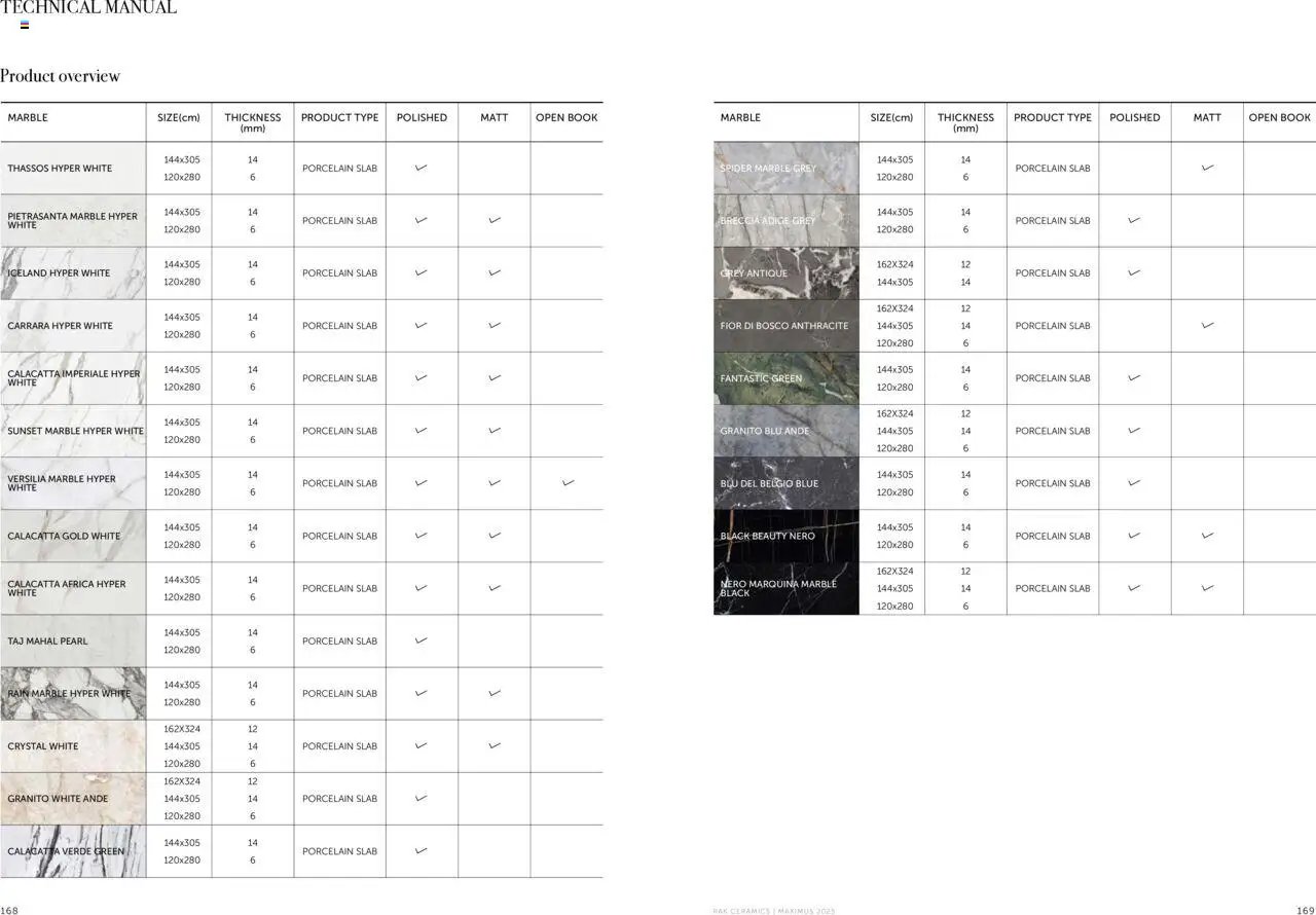 Rak Ceramics offer from 15 10Oct, 2025 Maximus Catalogue (2025-10-15) | 86
