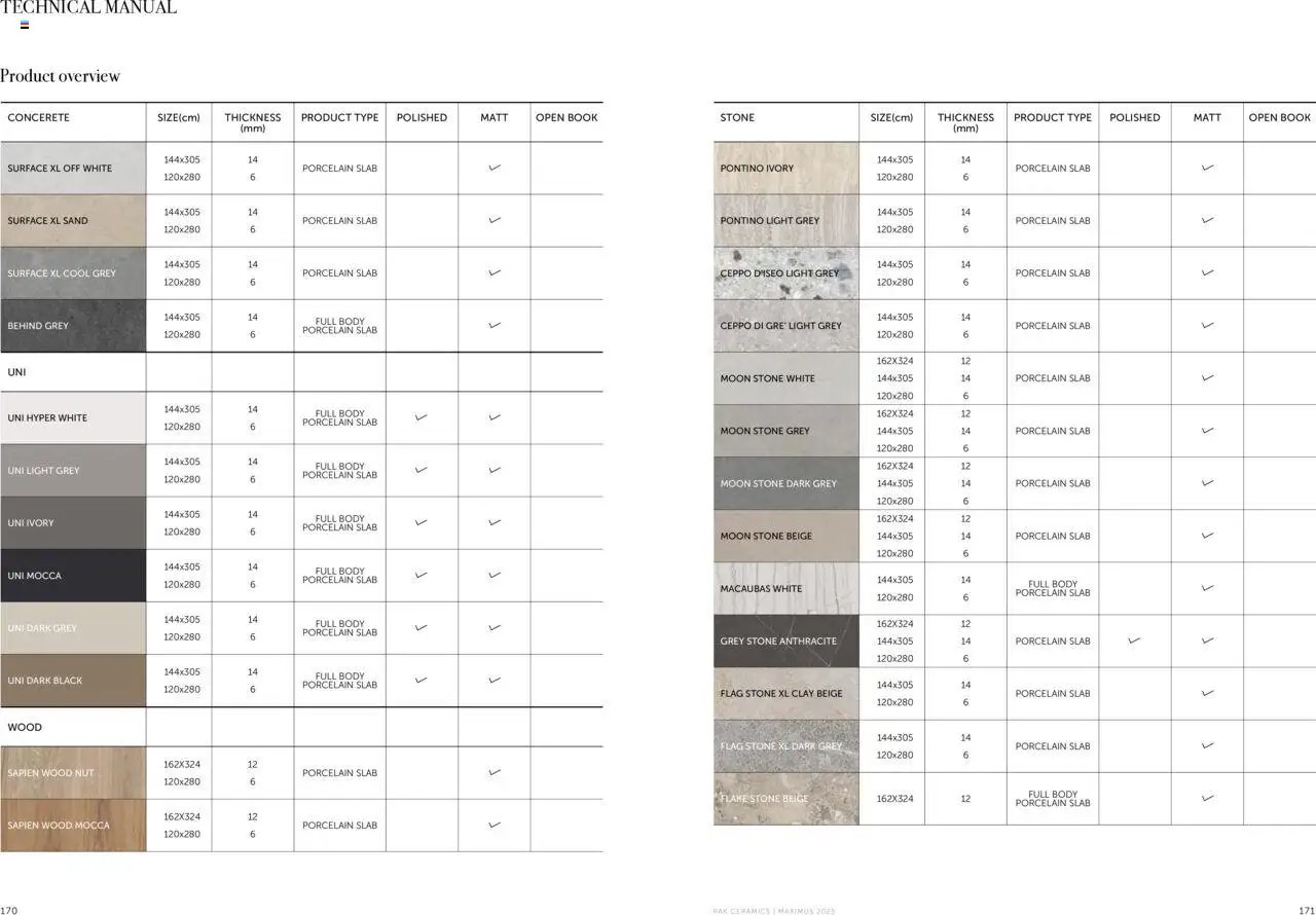Rak Ceramics offer from 15 10Oct, 2025 Maximus Catalogue (2025-10-15) | 87