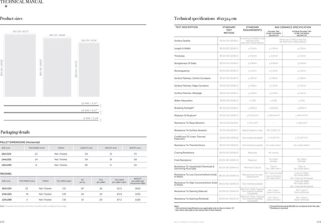 Rak Ceramics offer from 15 10Oct, 2025 Maximus Catalogue (2025-10-15) | 88