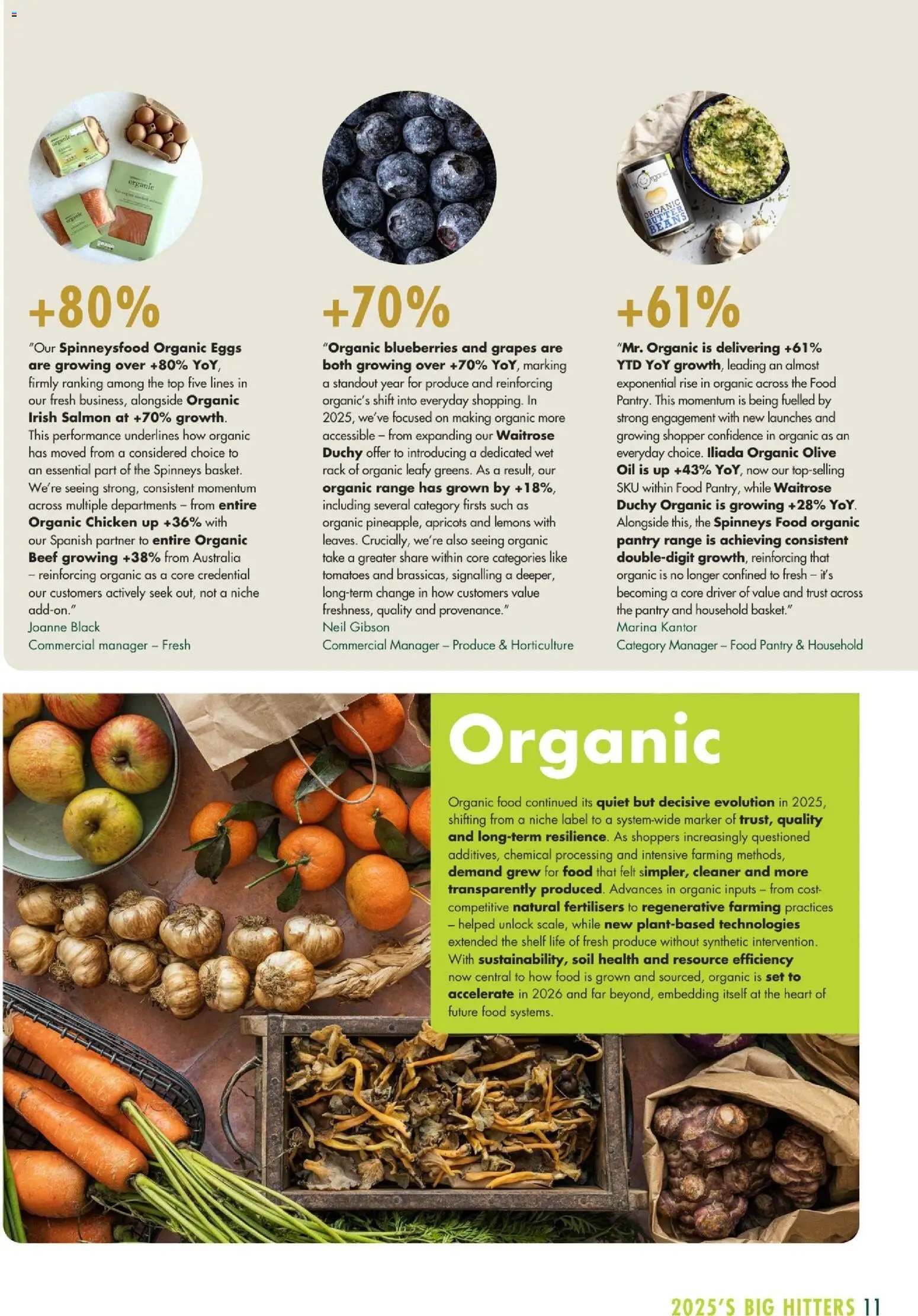 Spinneys offer from 01 01Jan, 2025 Spinneys Food Trend Report: 2025 - 2026 (2025-01-01 - 2026-12-31)