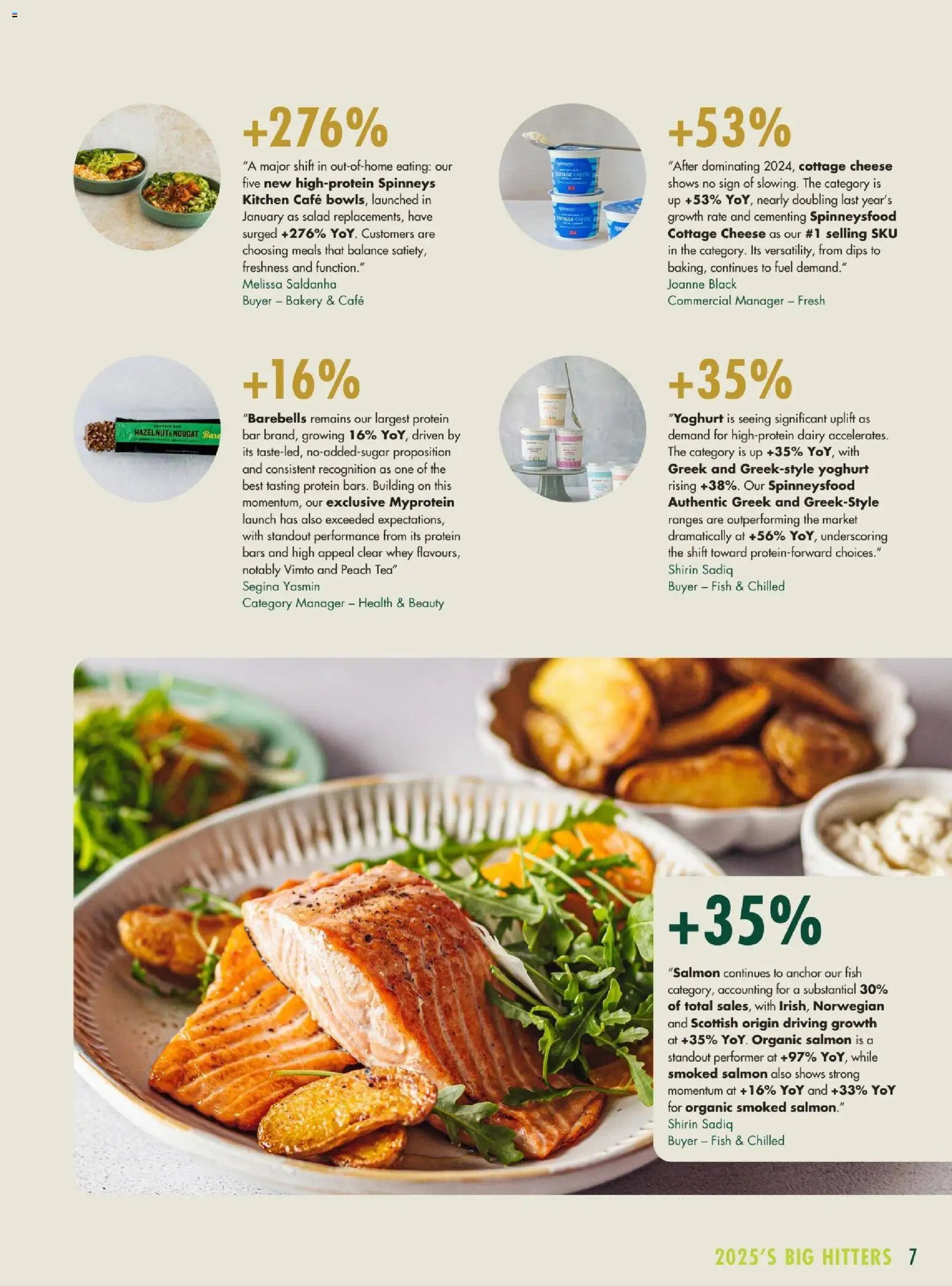 Spinneys offer from 01 01Jan, 2025 Spinneys Food Trend Report: 2025 - 2026 (2025-01-01 - 2026-12-31)