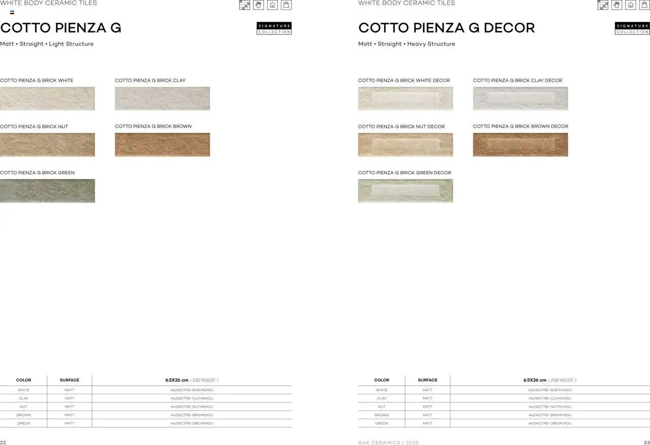 Rak Ceramics offer from 15 10Oct, 2025 Bricks and More (2025-10-15) | 12