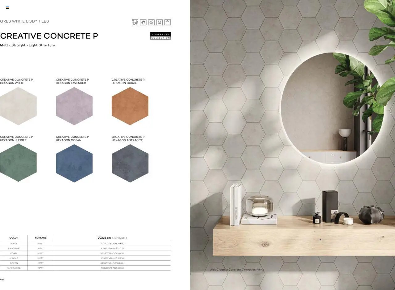 Rak Ceramics offer from 15 10Oct, 2025 Bricks and More (2025-10-15) | 24