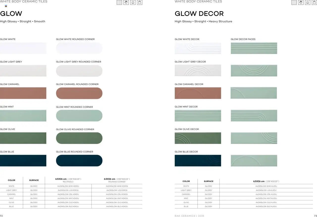 Rak Ceramics offer from 15 10Oct, 2025 Bricks and More (2025-10-15) | 37