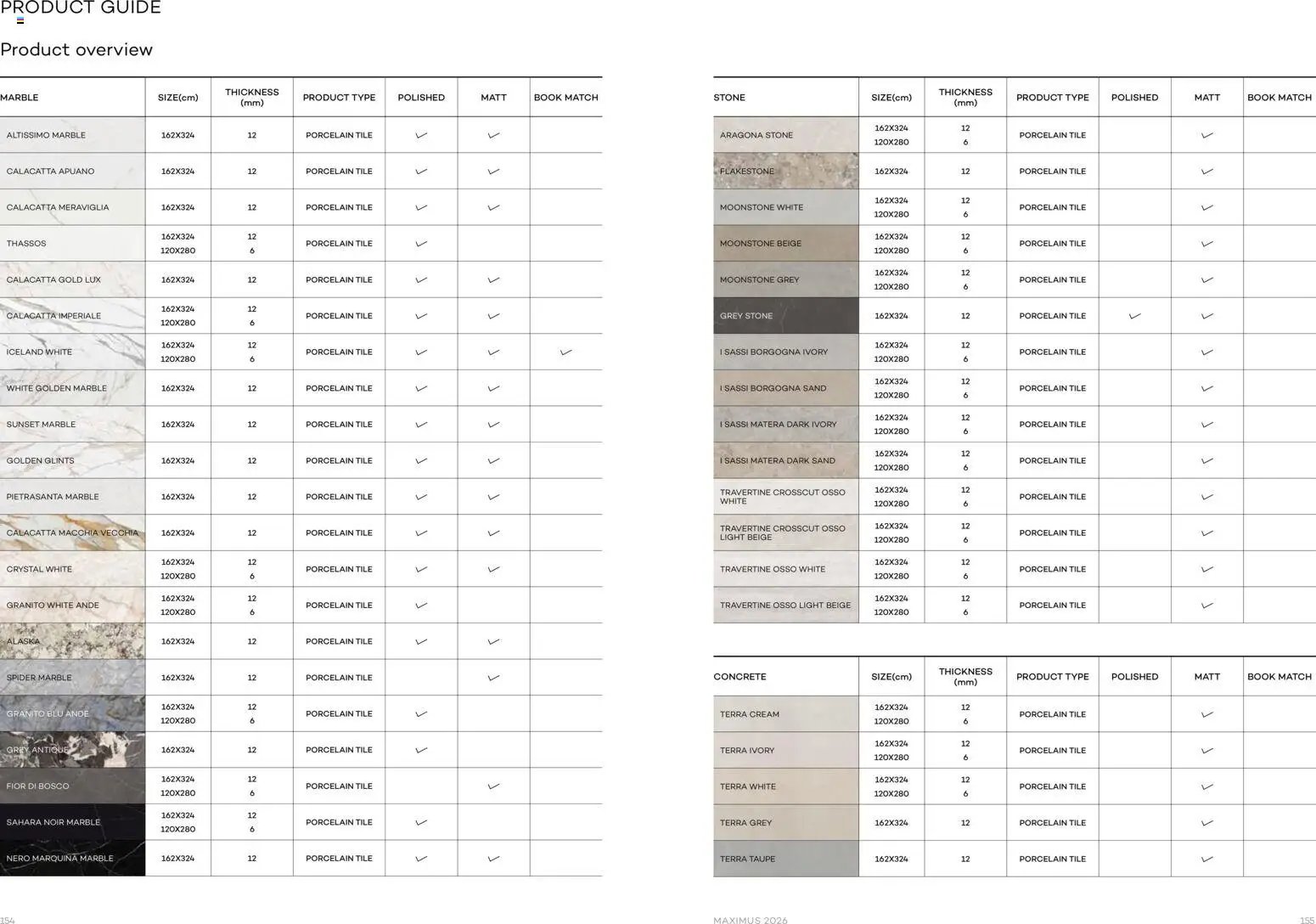 Rak Ceramics offer from 29 12Dec, 2025 Maximus Catalogue Countertop (2025-12-29 - 2026-05-31)