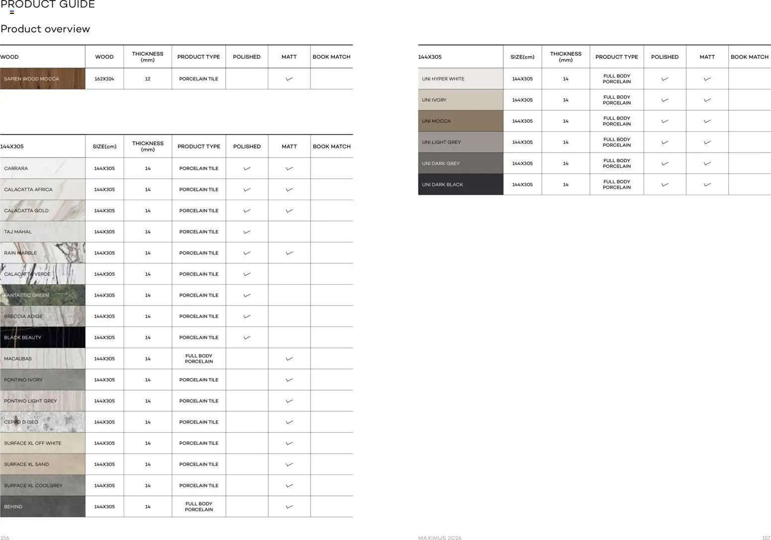 Rak Ceramics offer from 29 12Dec, 2025 Maximus Catalogue Countertop (2025-12-29 - 2026-05-31)