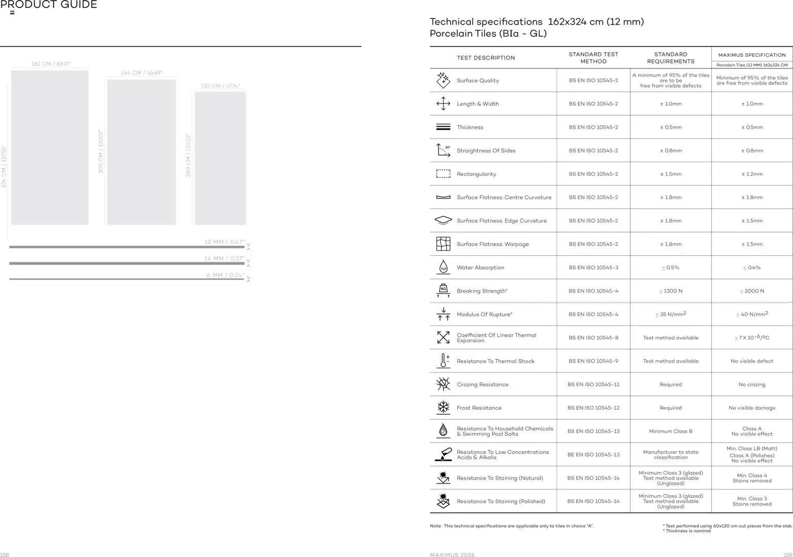 Rak Ceramics offer from 29 12Dec, 2025 Maximus Catalogue Countertop (2025-12-29 - 2026-05-31)