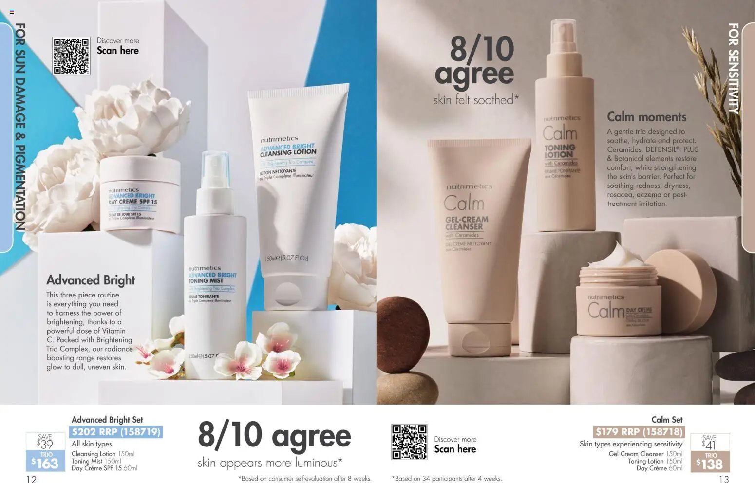 Nutrimetics catalogue from 01/07/2026 Nutrimetics Beauty collections