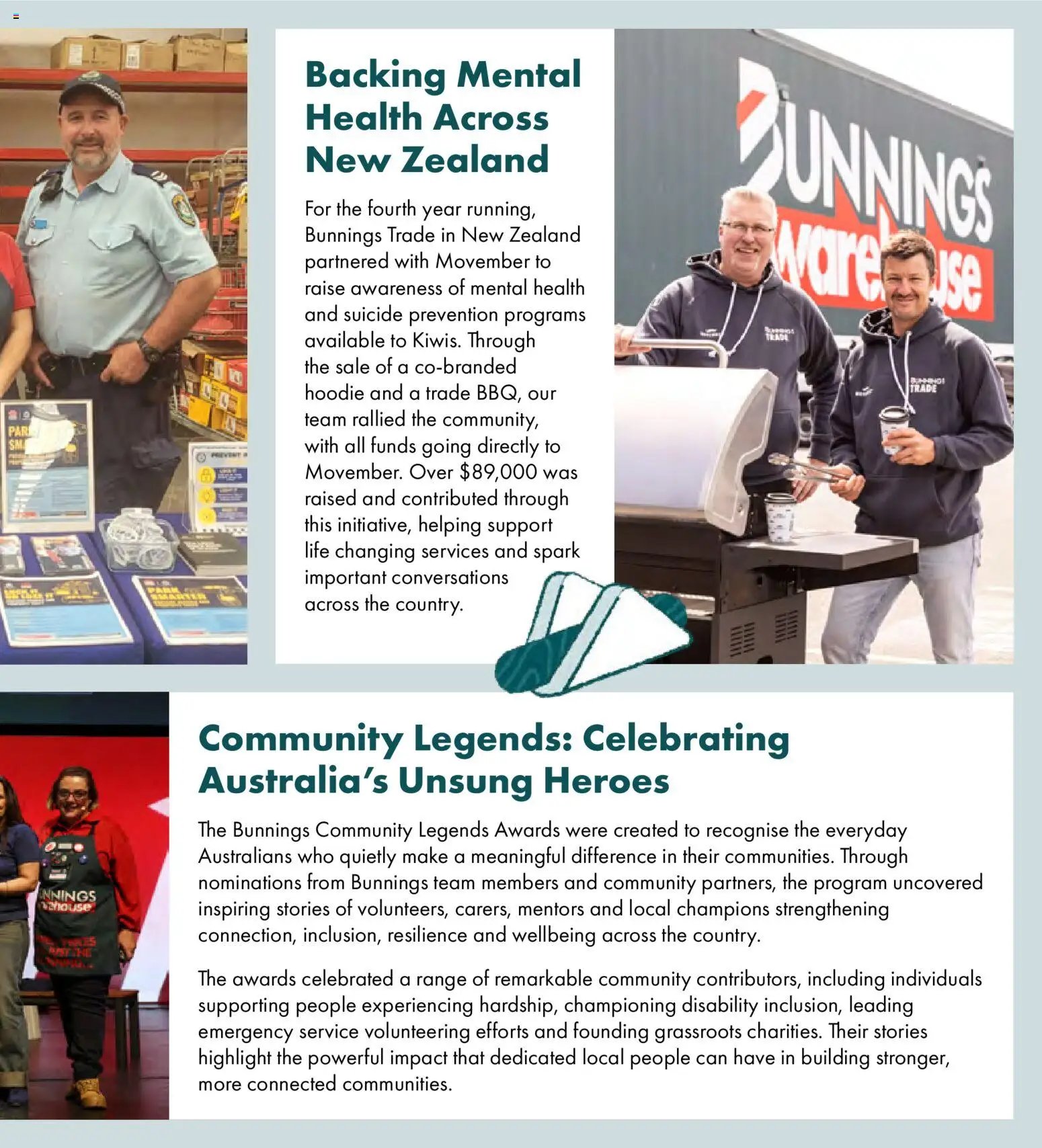 Bunnings Warehouse catalogue from 28/08/2026 Bunnings Warehouse - Community Report