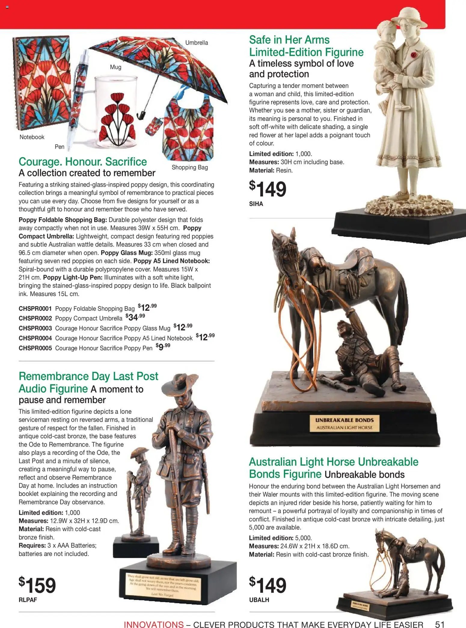 Innovations catalogue from 23/09/2026 Innovations catalogue