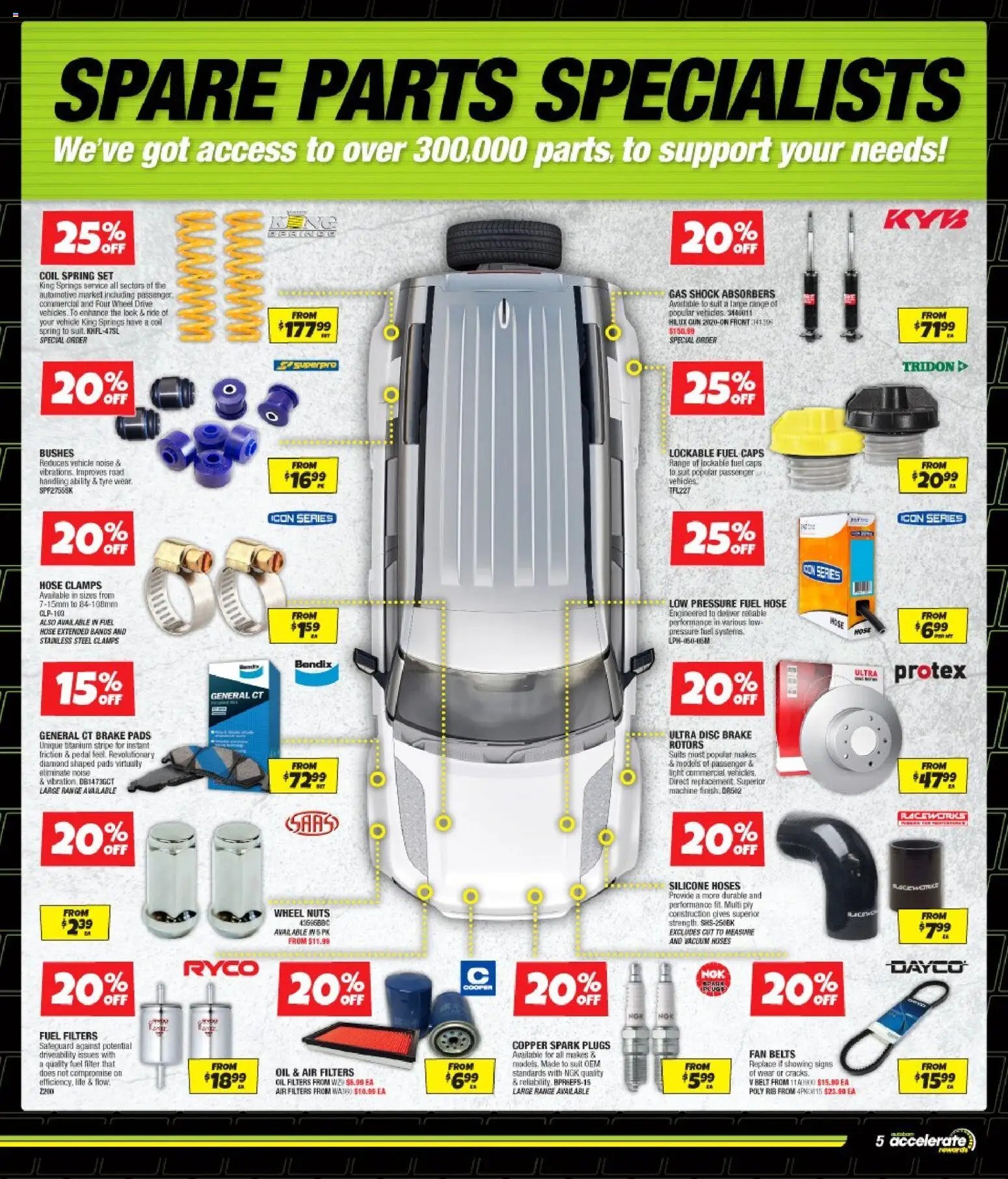 Autobarn catalogue from 01/07/2026 Autobarn catalogue