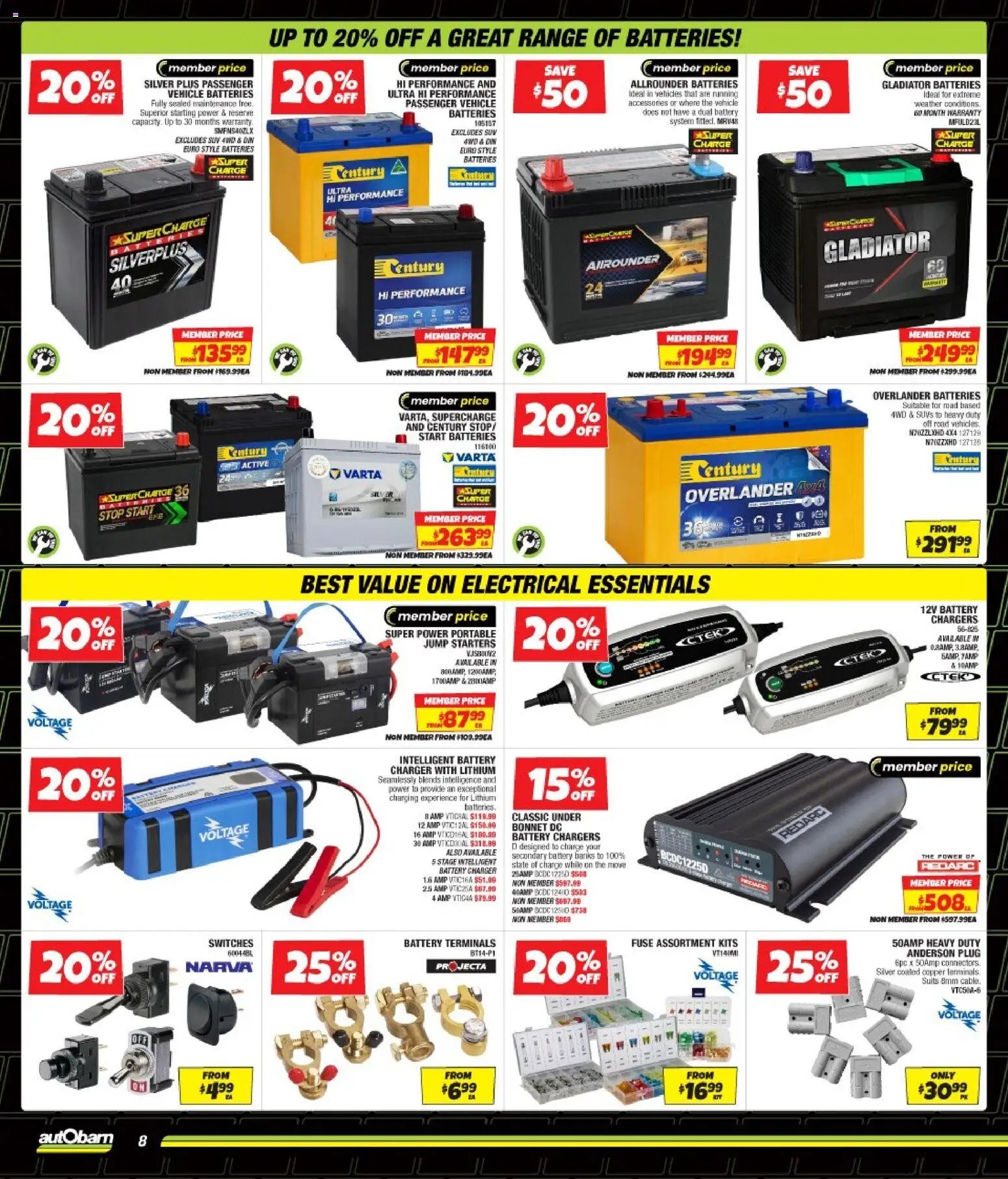 Autobarn catalogue from 01/07/2026 Autobarn catalogue